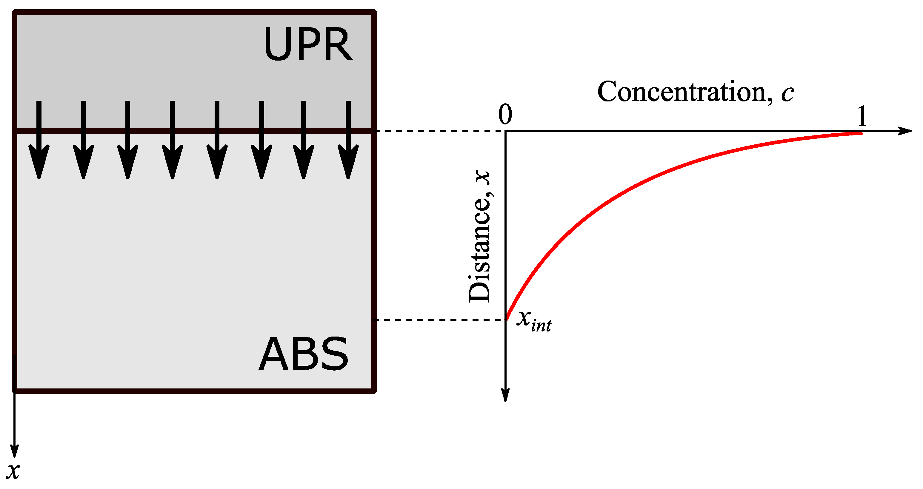 Materials 14 00291 g003 Materials 14 00291 g003