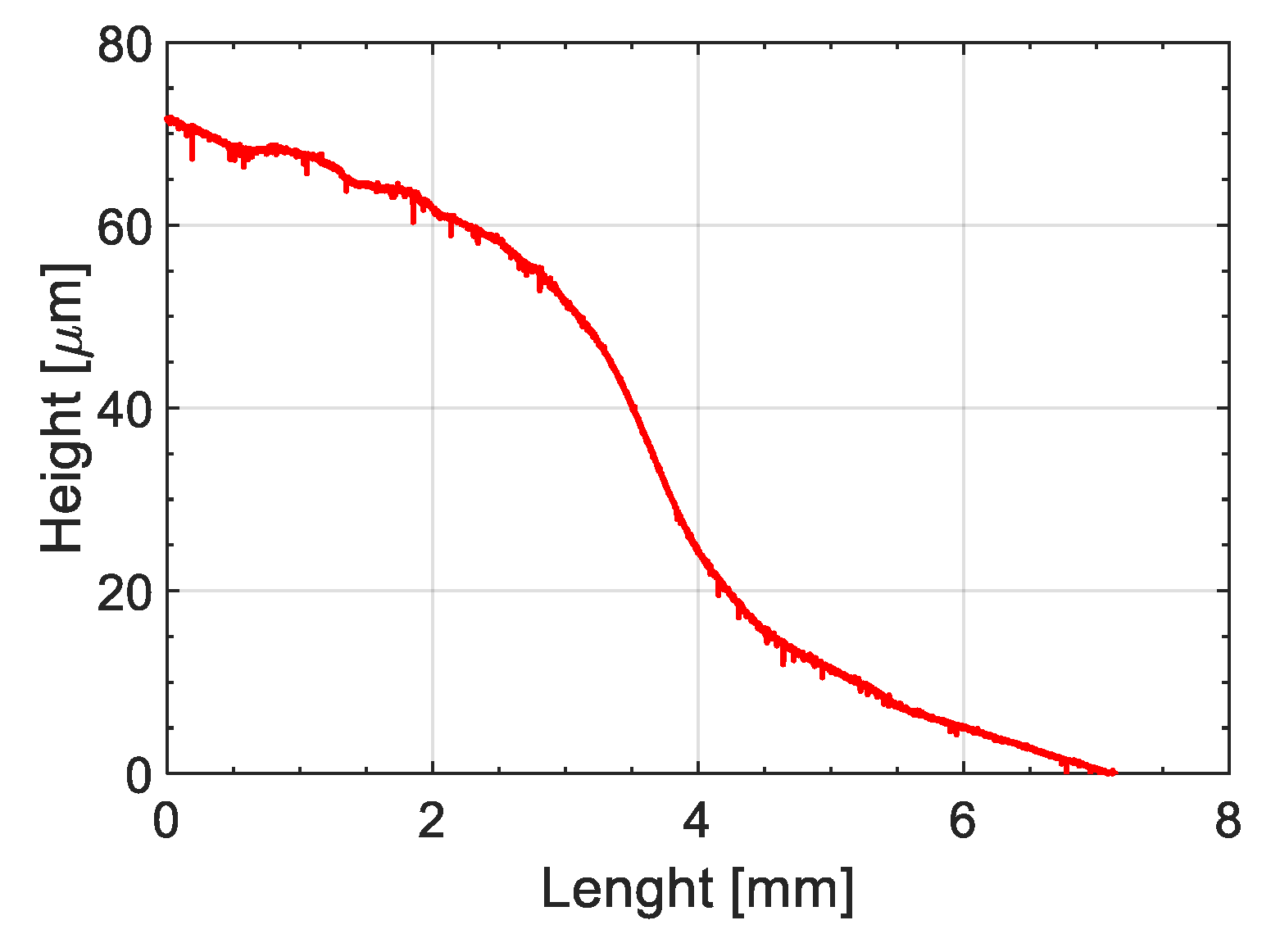 Materials 14 00291 g007 Materials 14 00291 g007