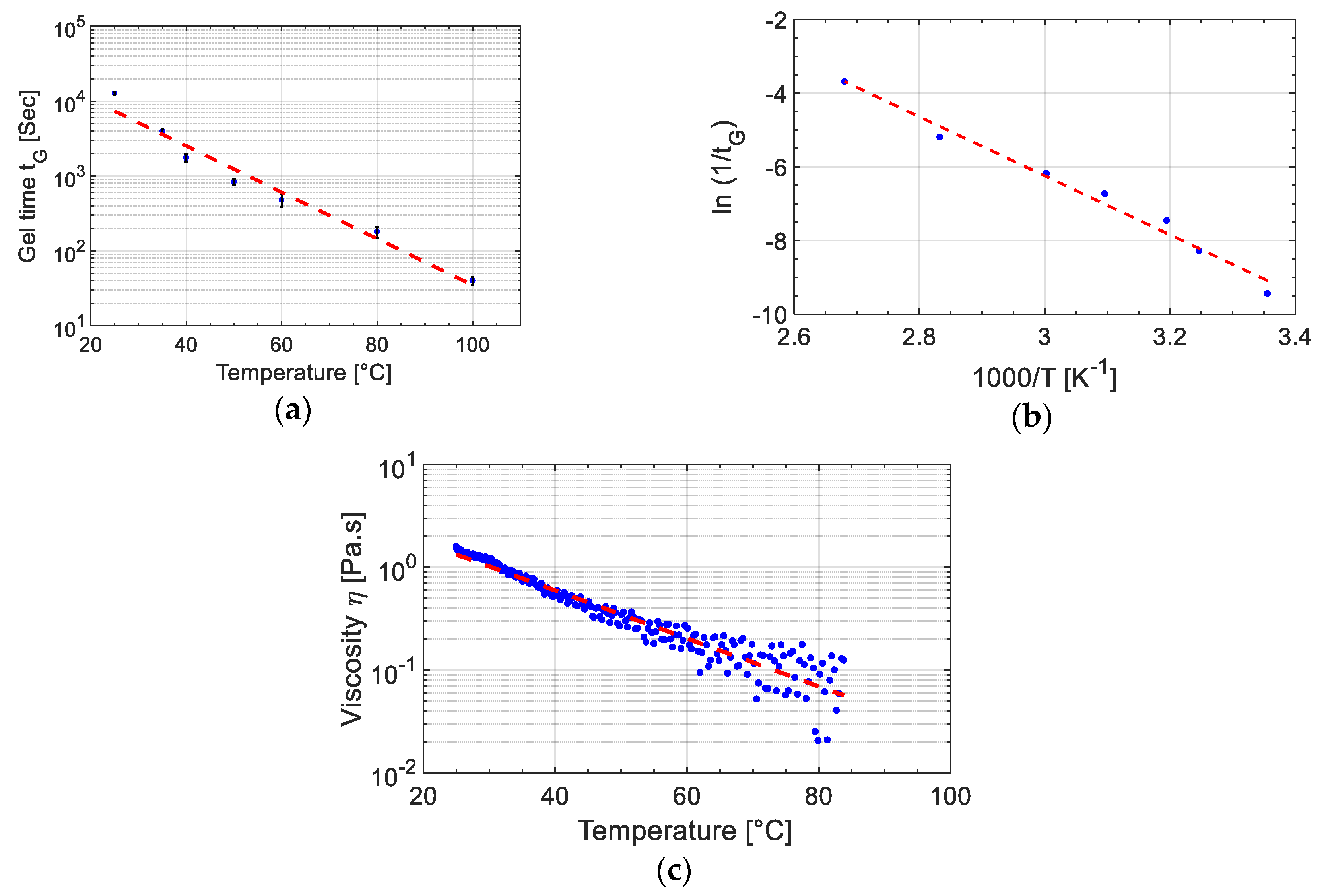 Materials 14 00291 g009 Materials 14 00291 g009
