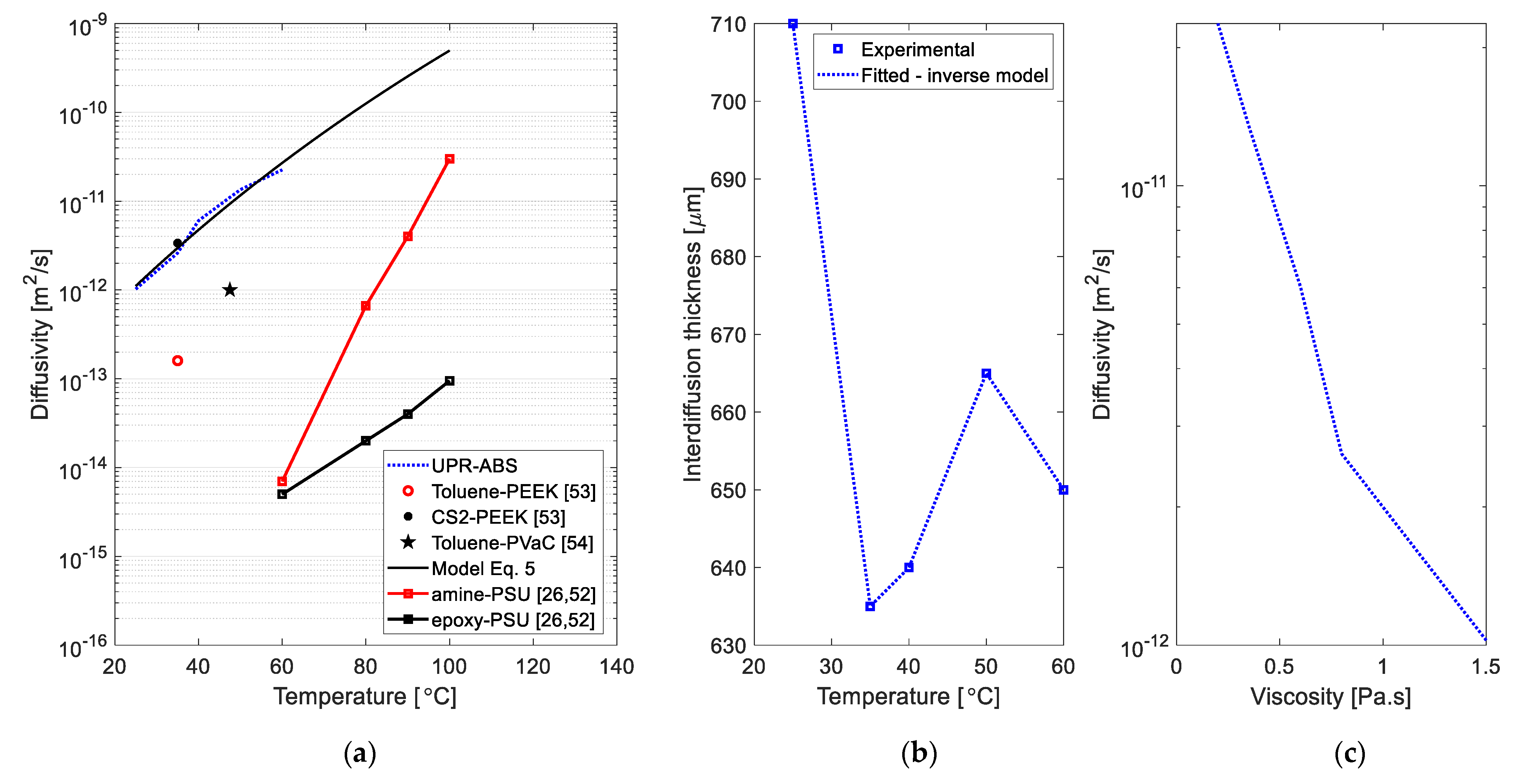 Materials 14 00291 g010 Materials 14 00291 g010