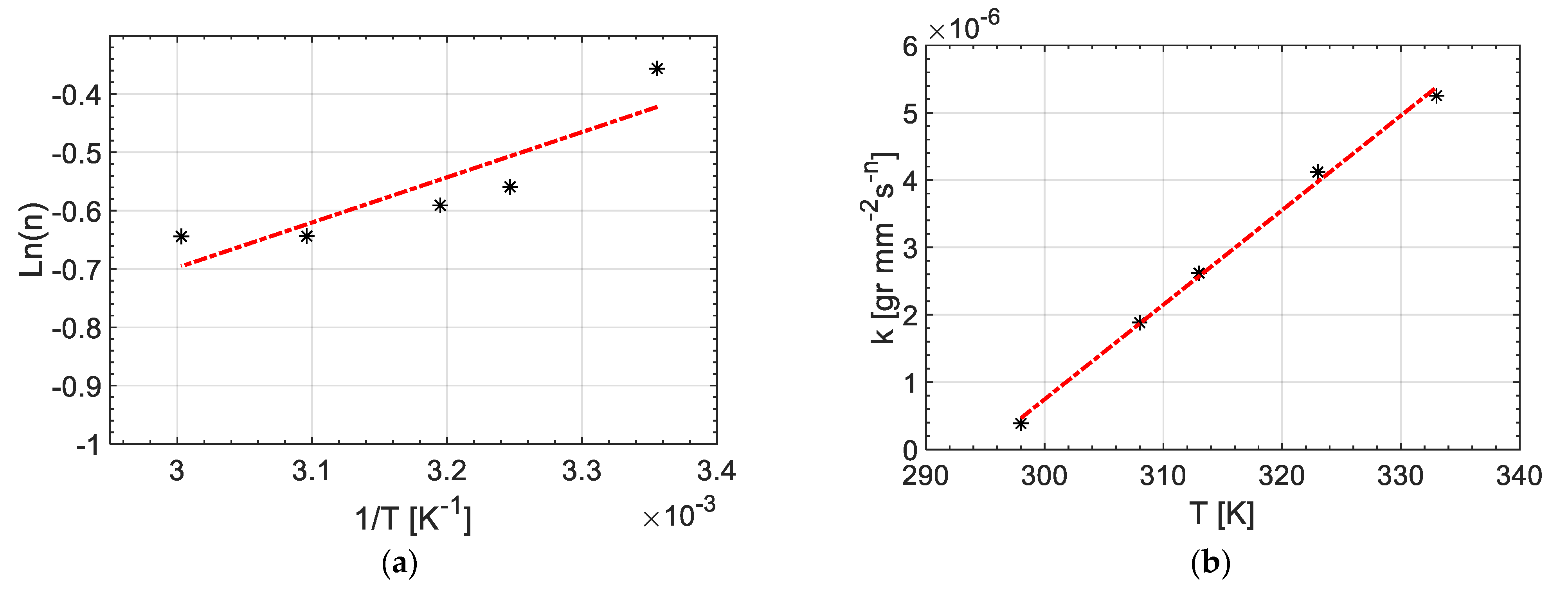 Materials 14 00291 g012 Materials 14 00291 g012