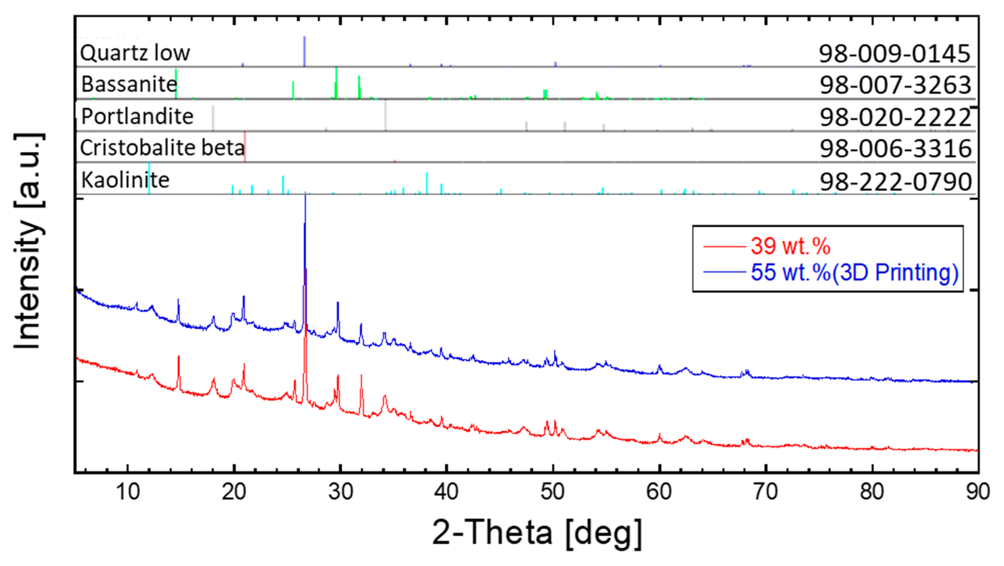 Materials 14 00293 g008
