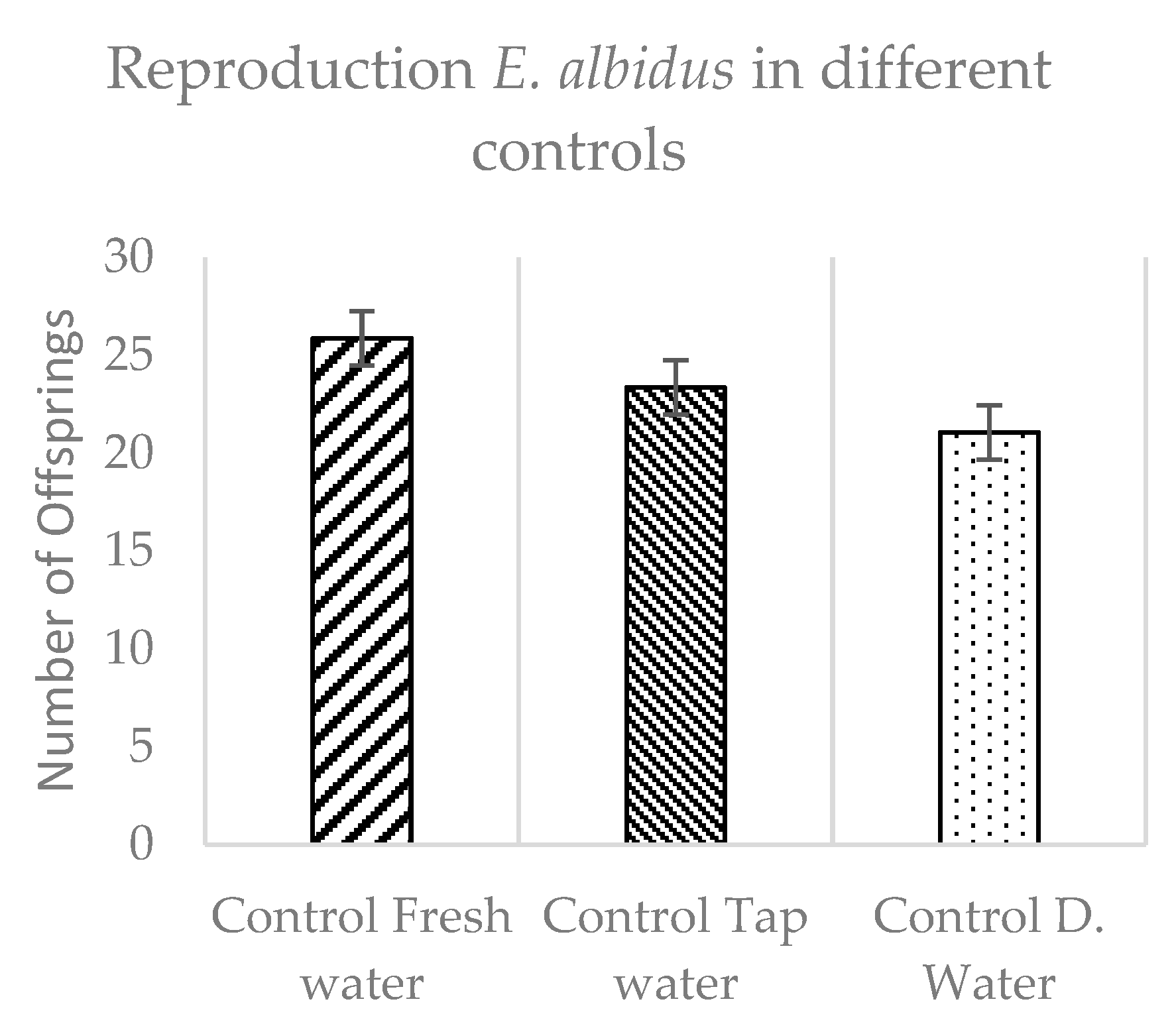 Materials 14 00294 g003 Materials 14 00294 g003