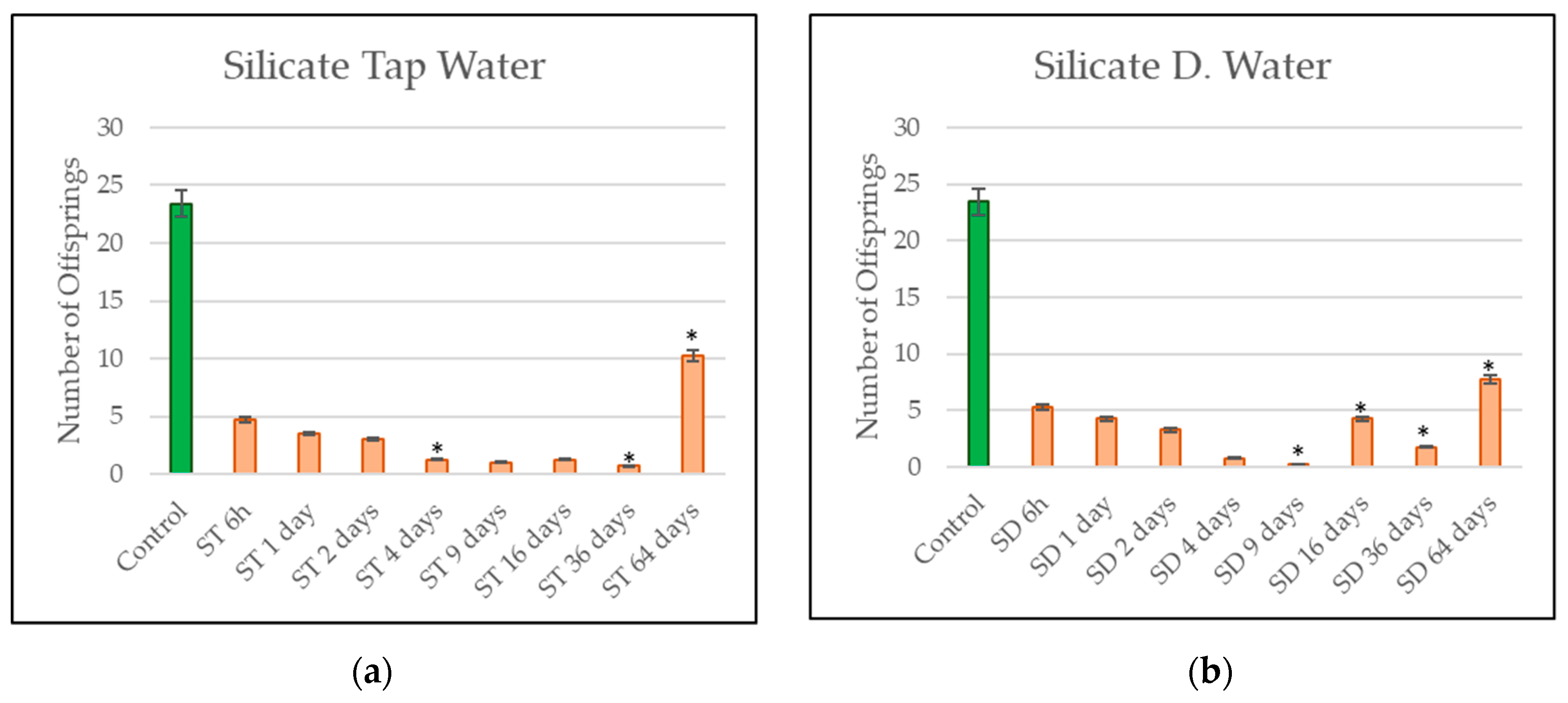 Materials 14 00294 g005 Materials 14 00294 g005