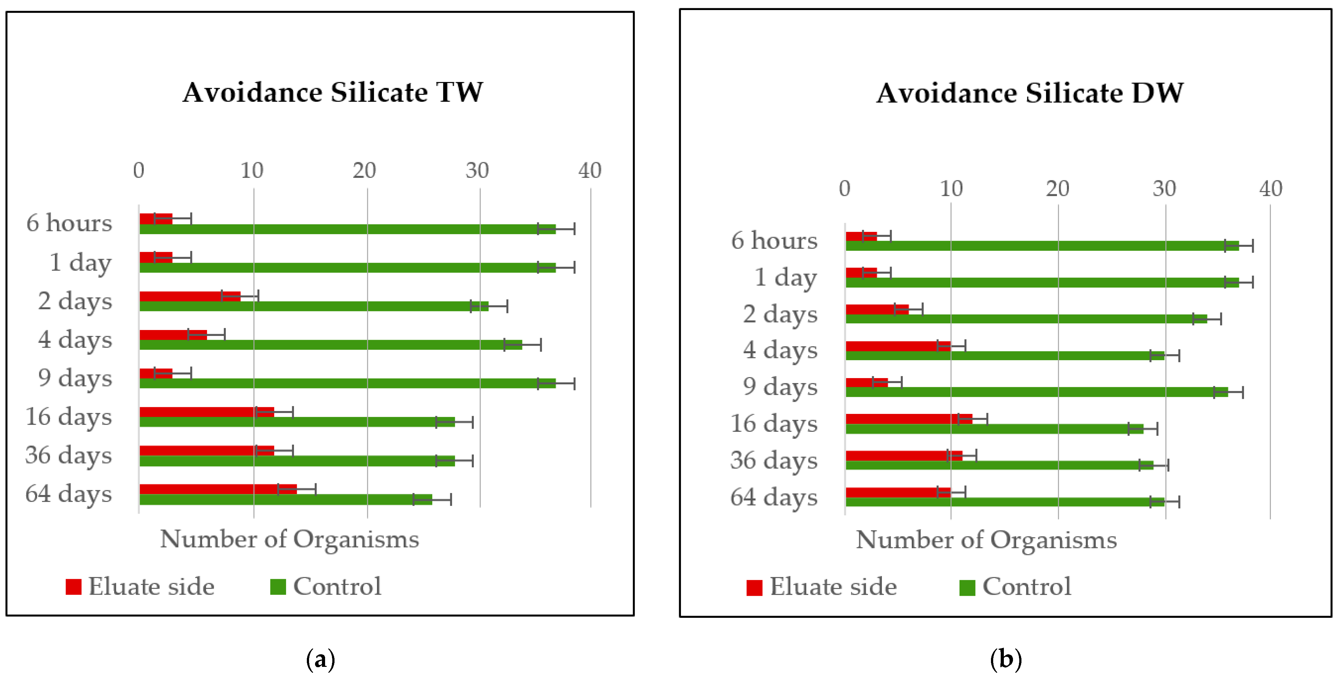 Materials 14 00294 g008 Materials 14 00294 g008