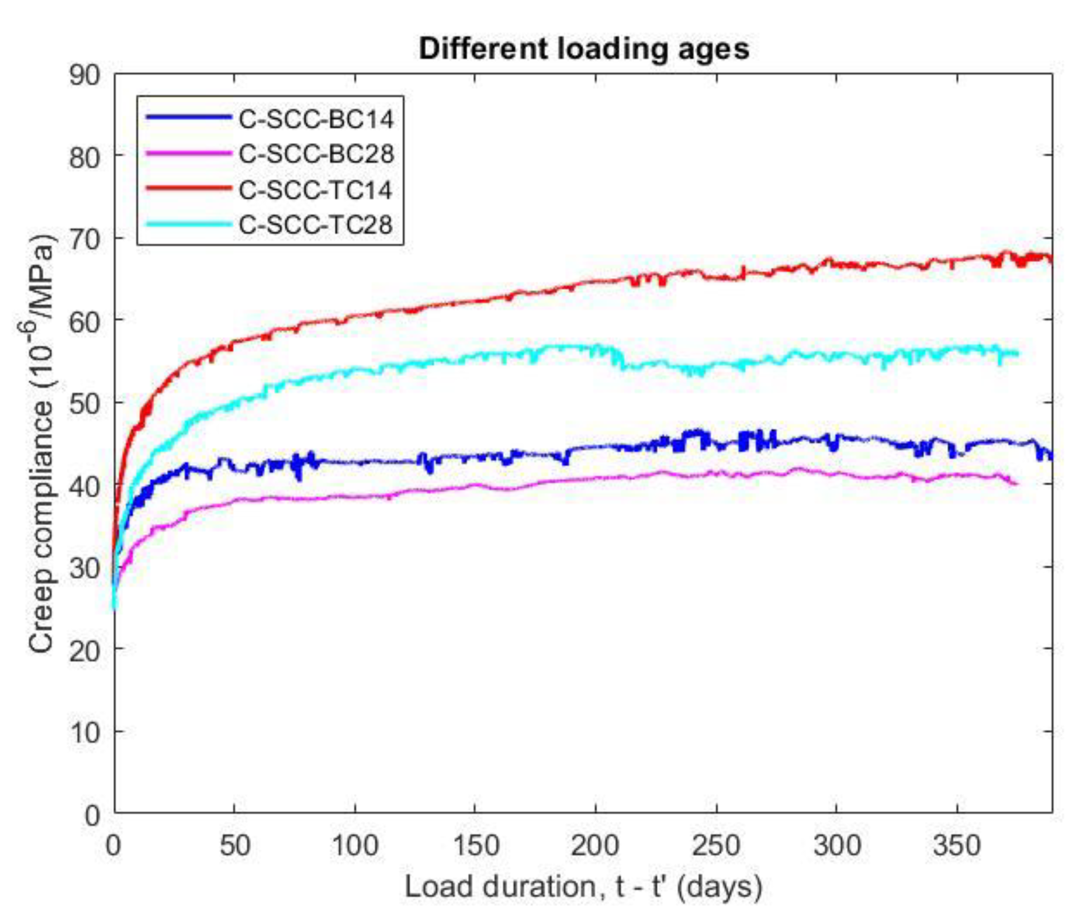 Materials 14 00295 g008