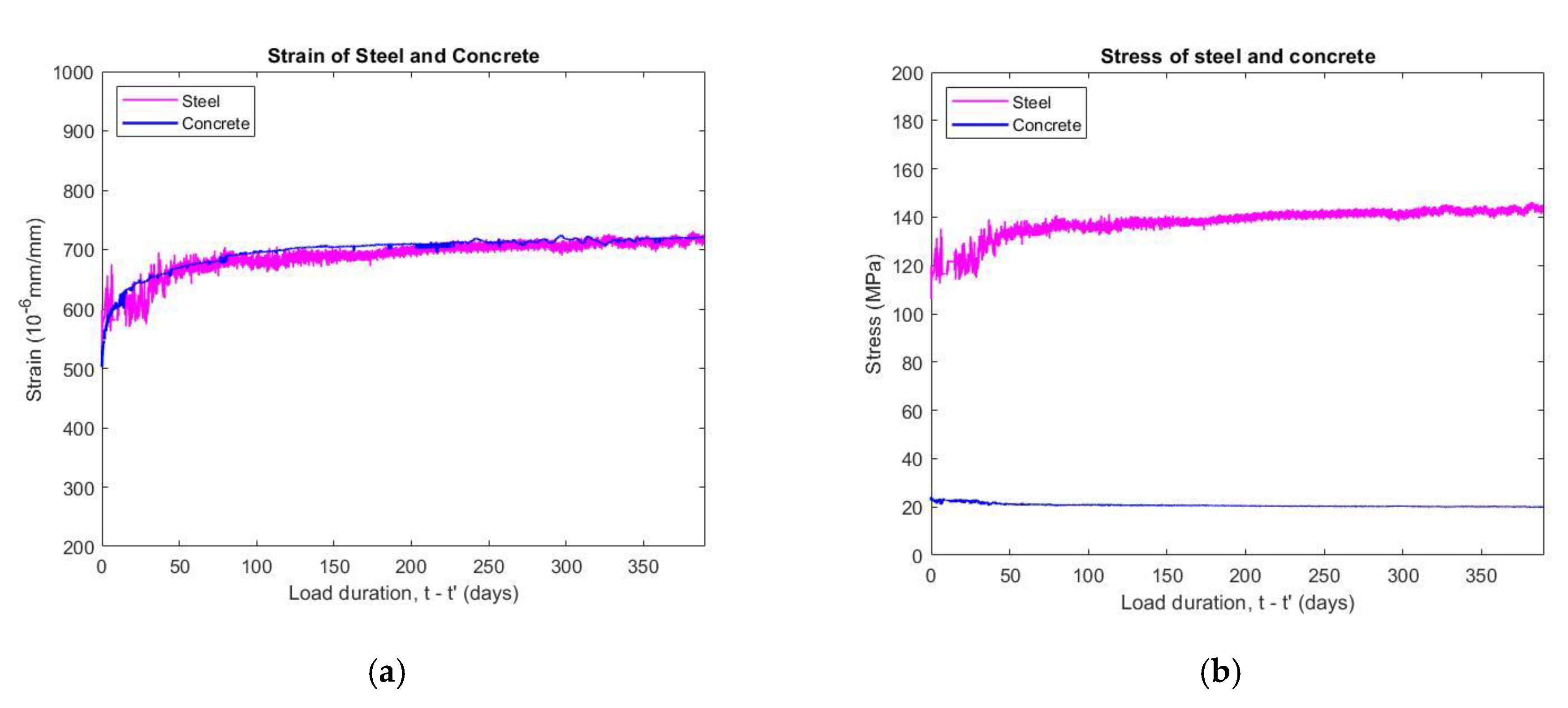 Materials 14 00295 g012