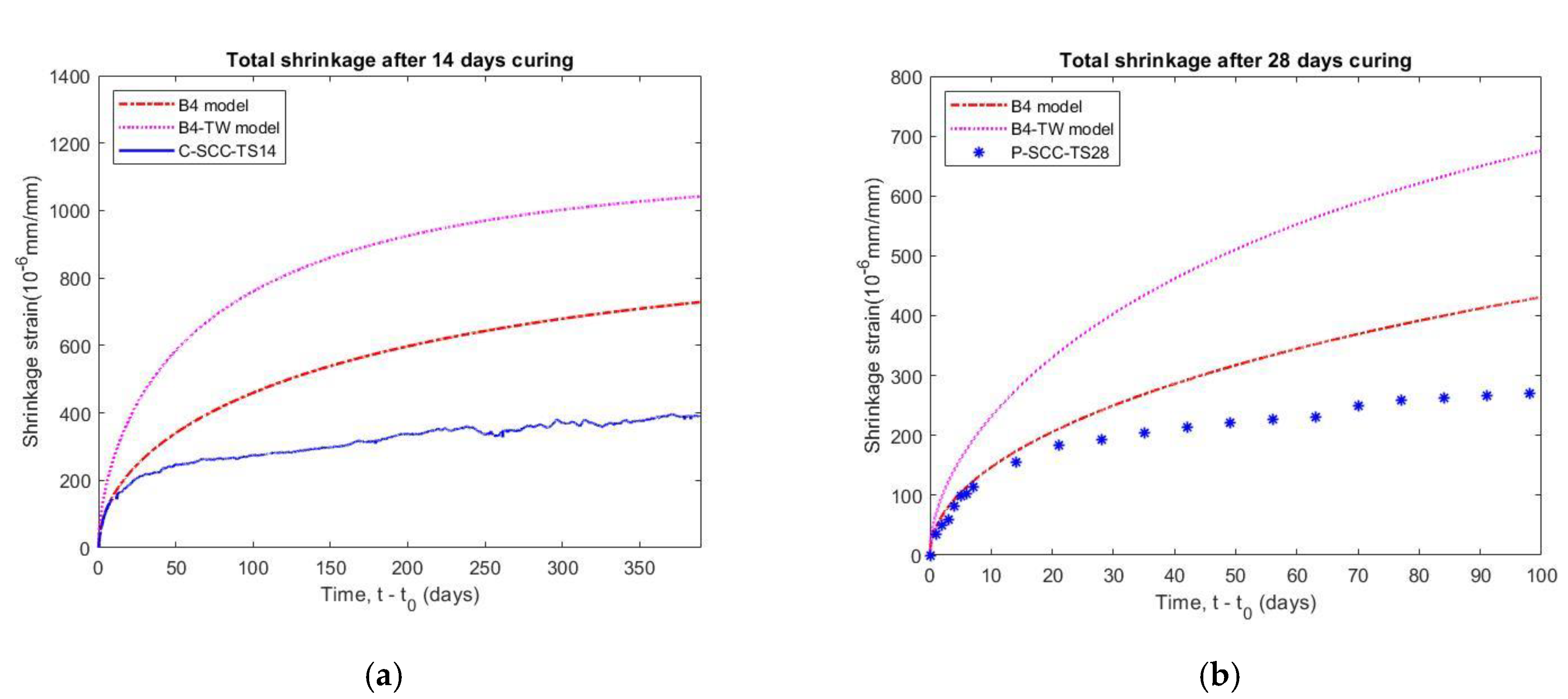 Materials 14 00295 g015