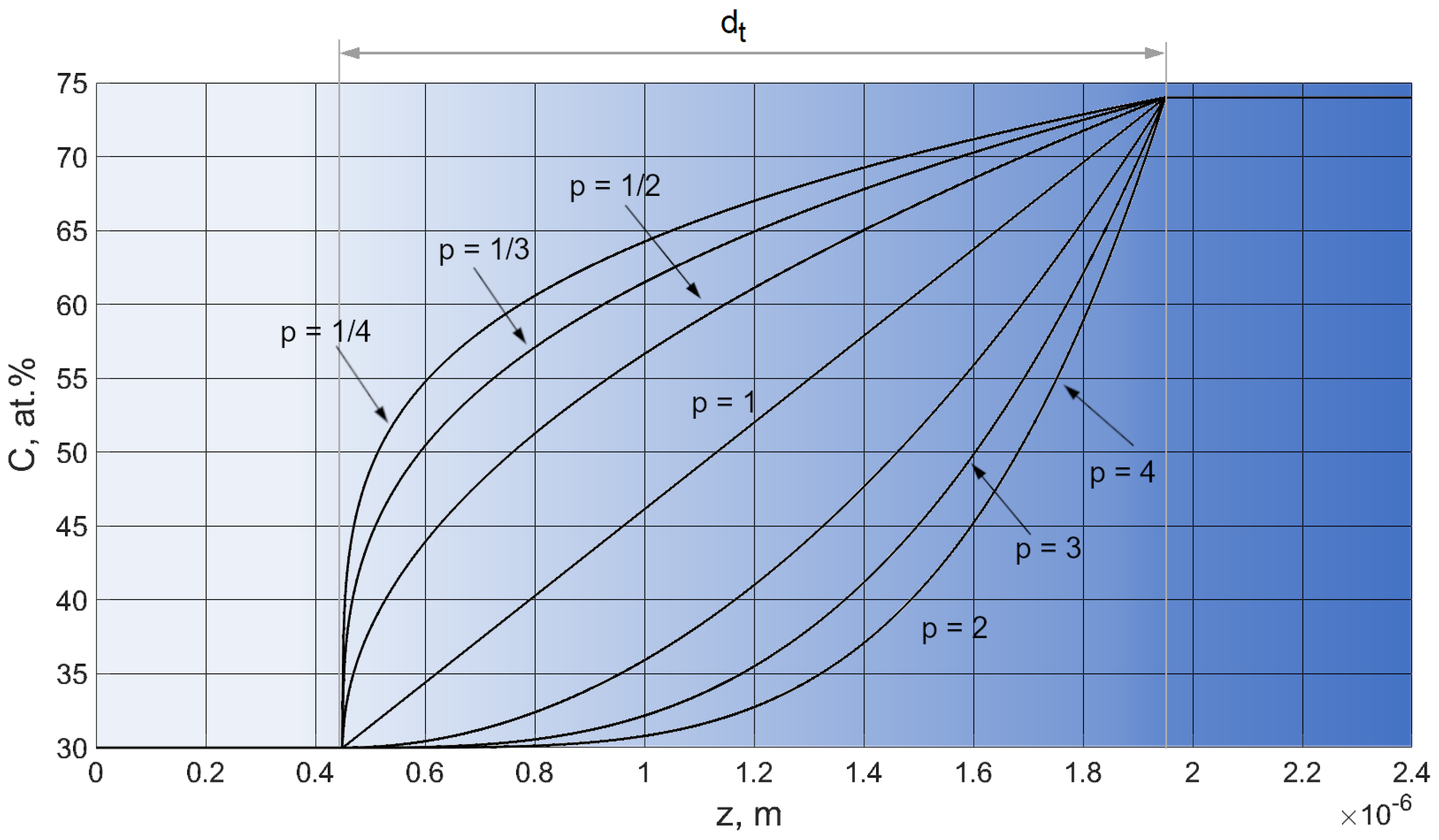 Materials 14 00296 g002 Materials 14 00296 g002