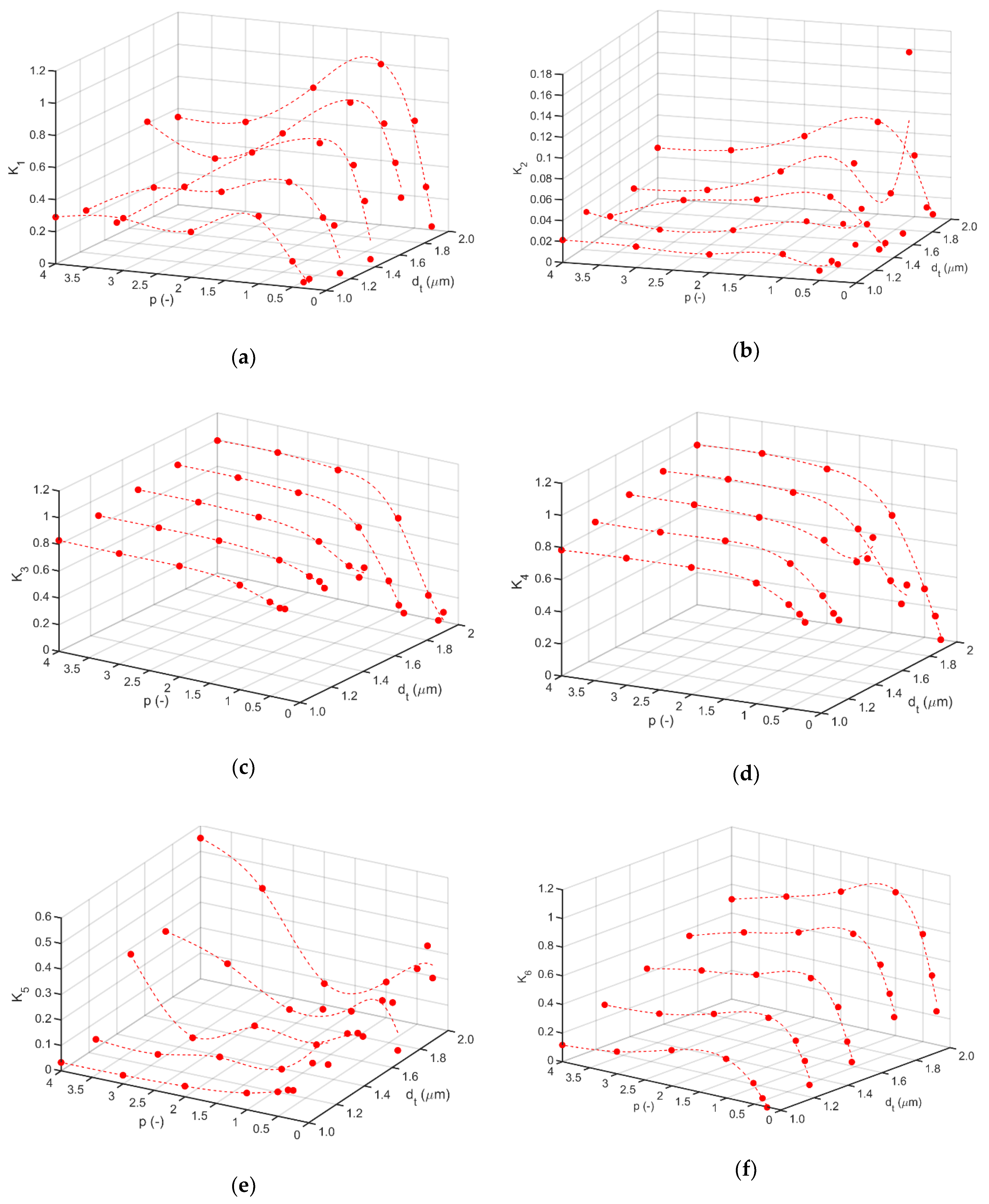 Materials 14 00296 g007a Materials 14 00296 g007a