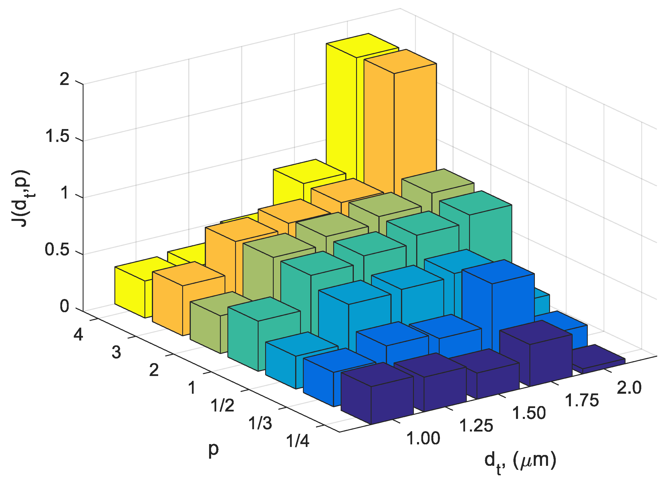 Materials 14 00296 g008 Materials 14 00296 g008