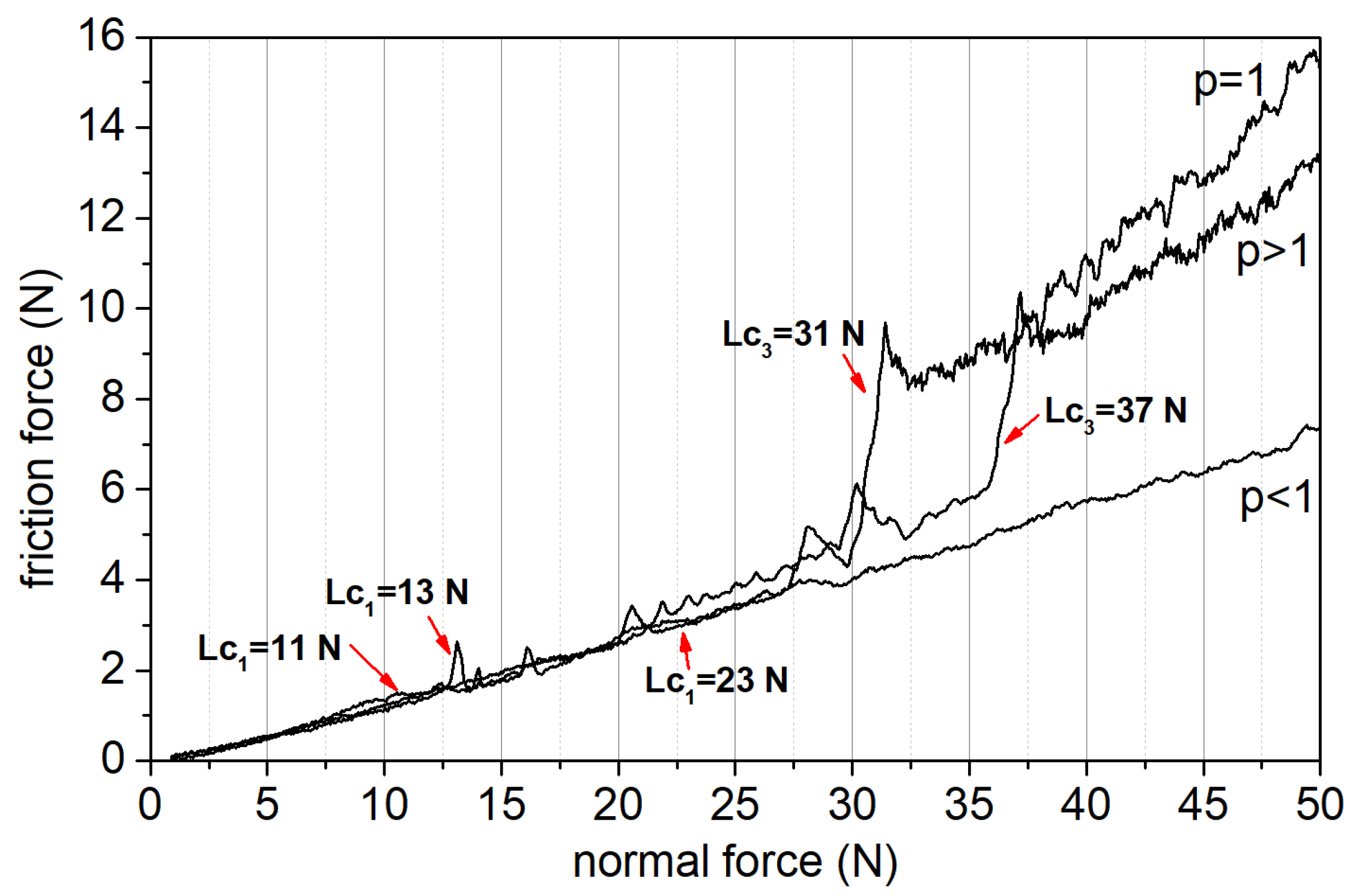 Materials 14 00296 g010 Materials 14 00296 g010