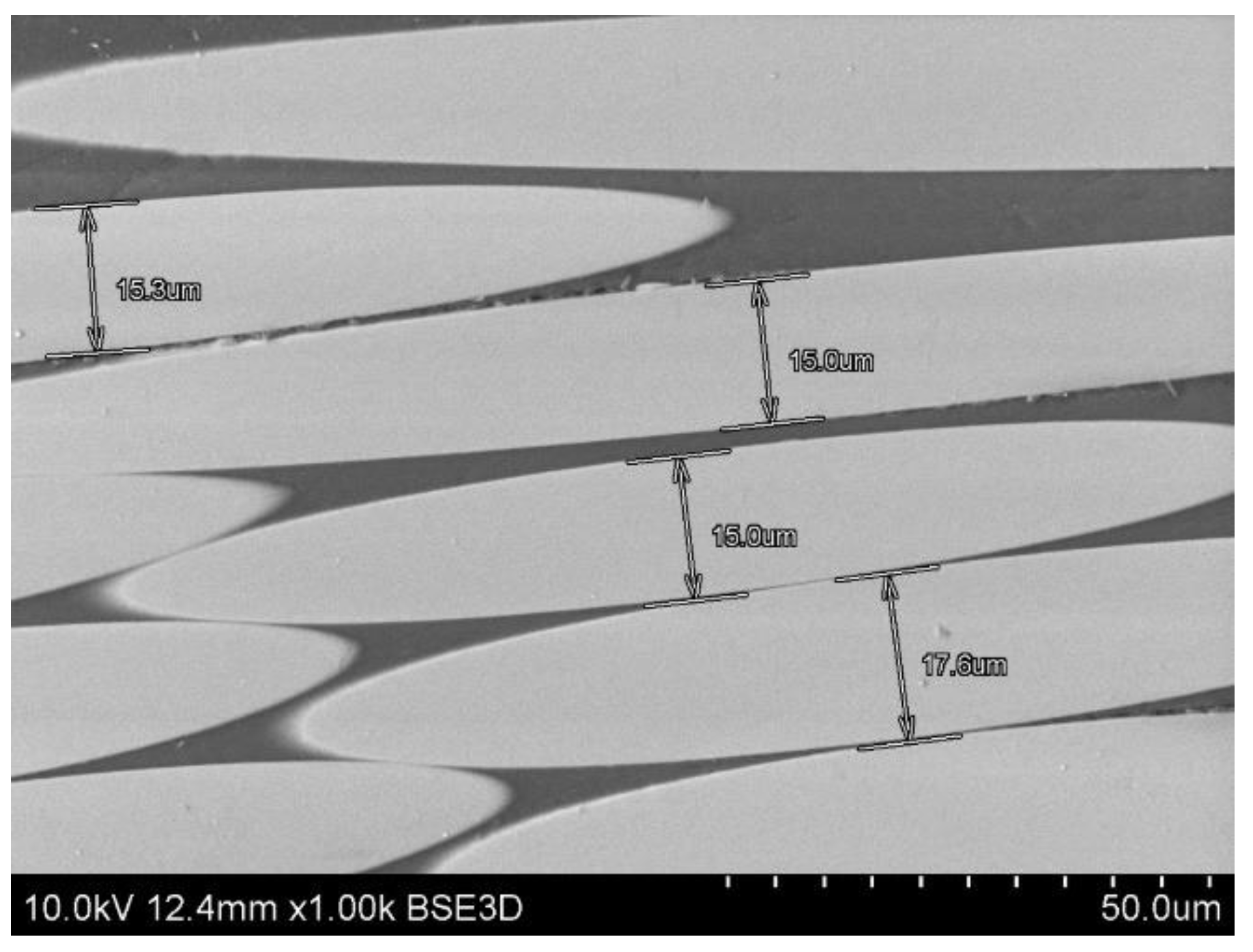 Materials 14 00297 g005