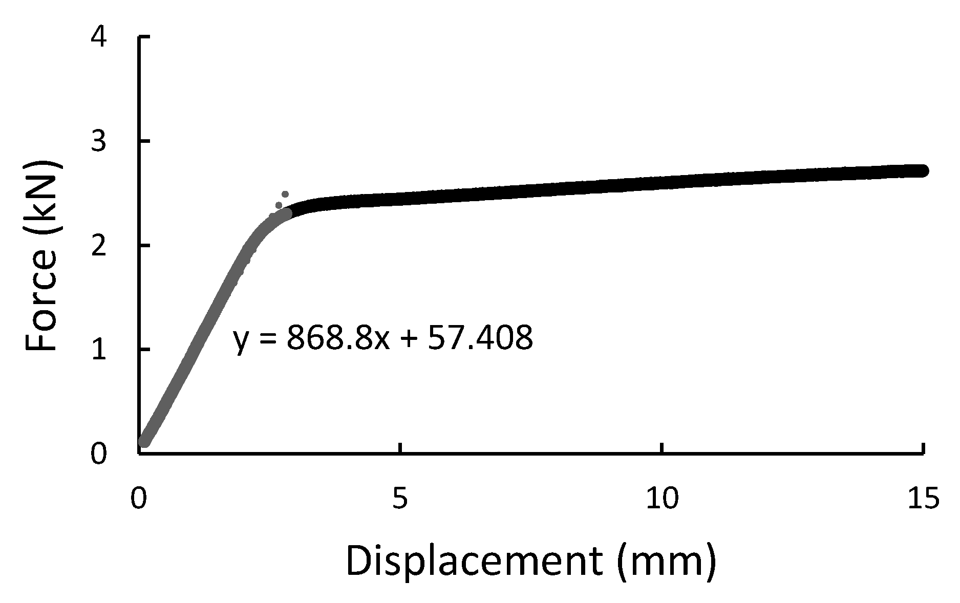 Materials 14 00297 g009