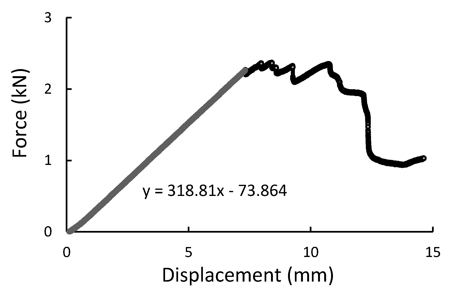 Materials 14 00297 g011
