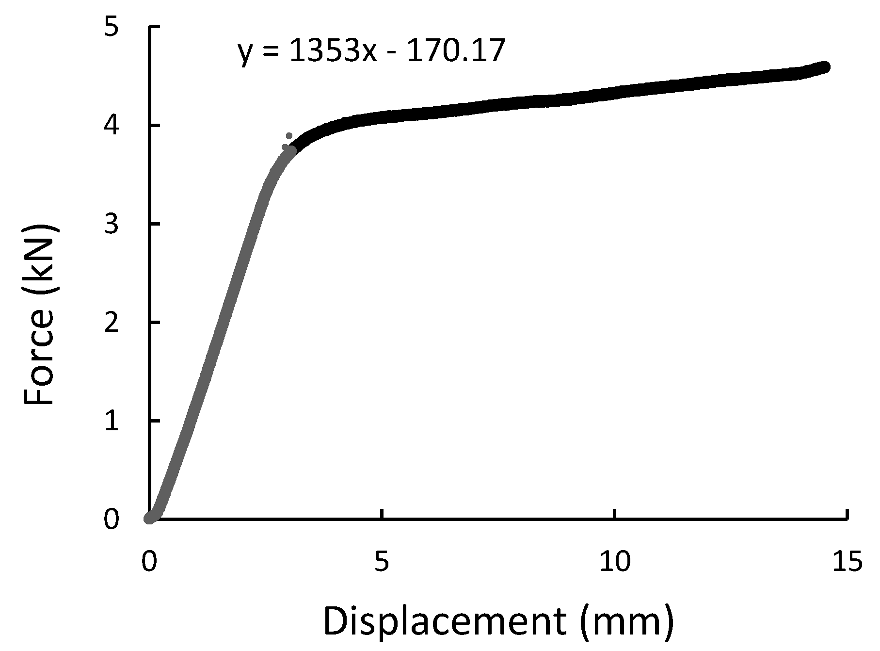 Materials 14 00297 g012