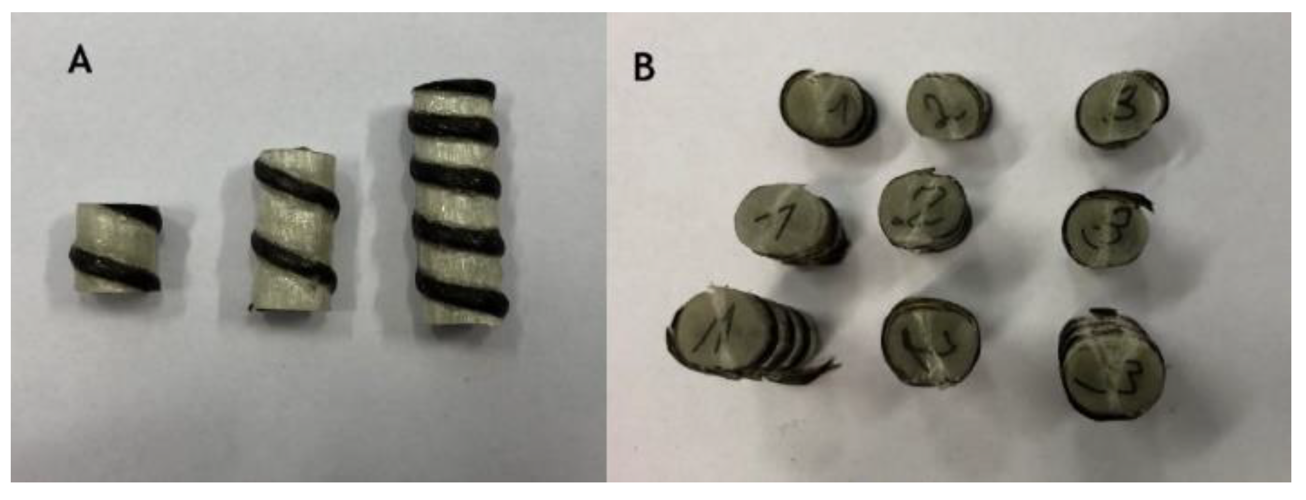 Materials 14 00297 g013