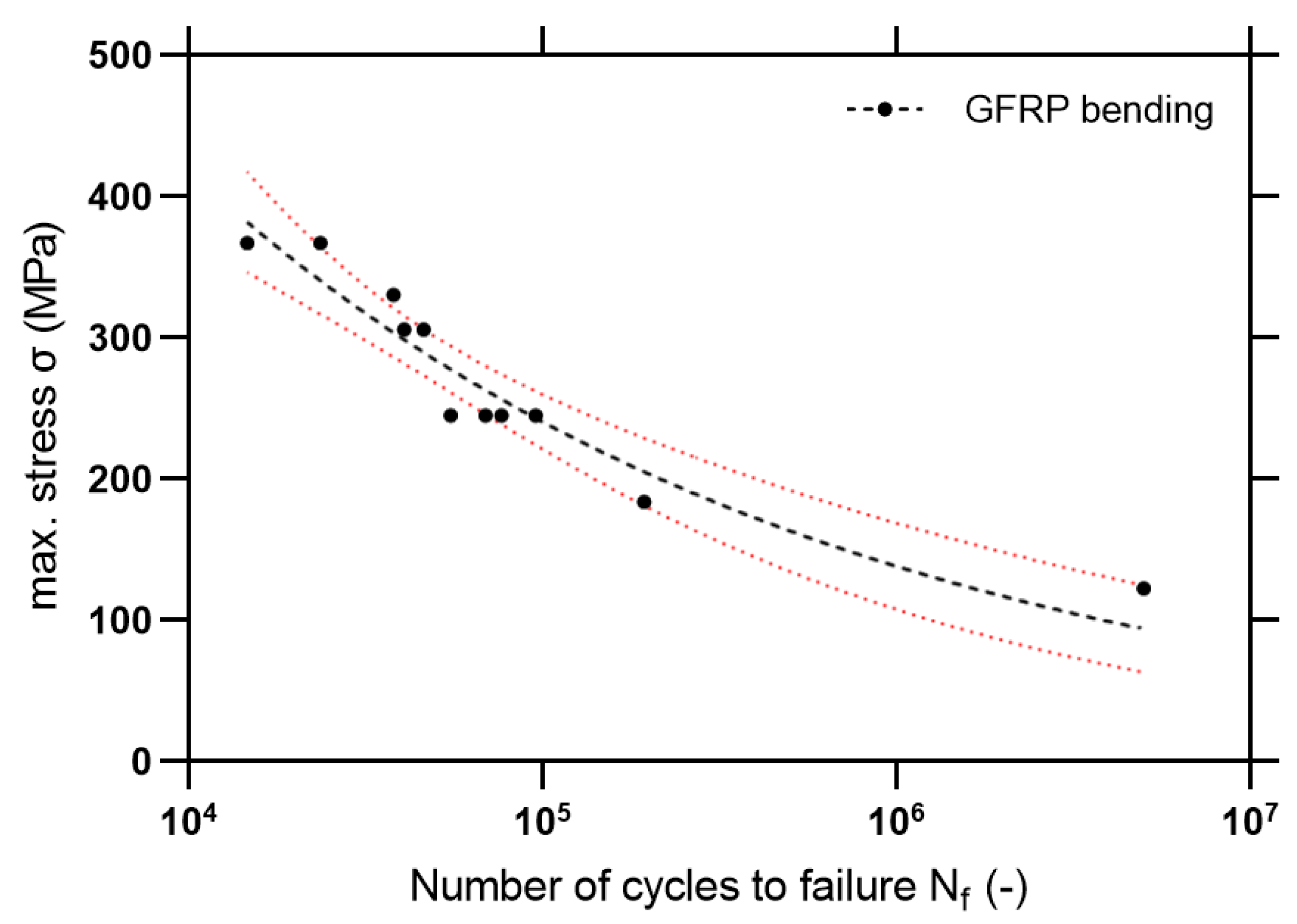 Materials 14 00297 g018