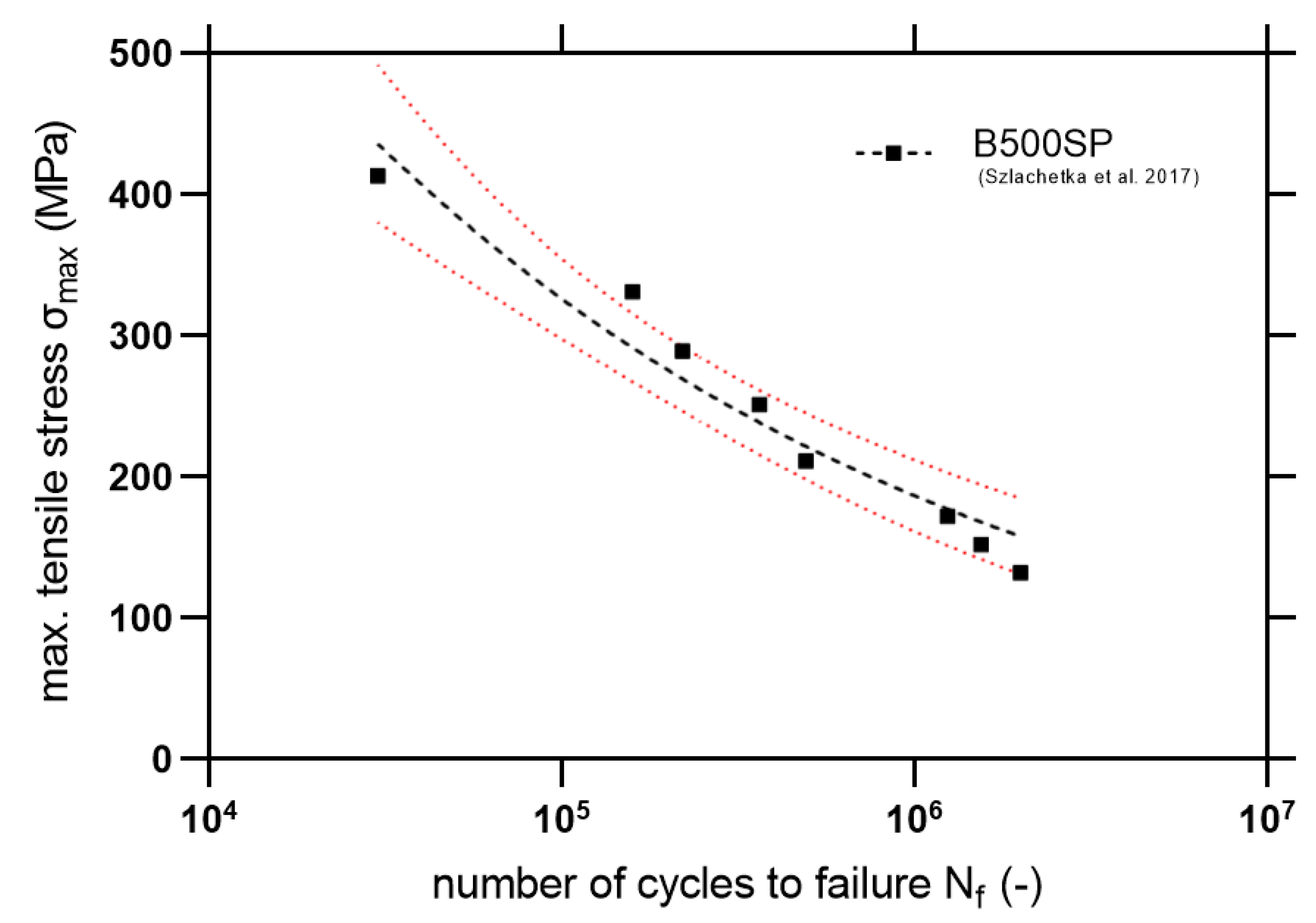 Materials 14 00297 g019
