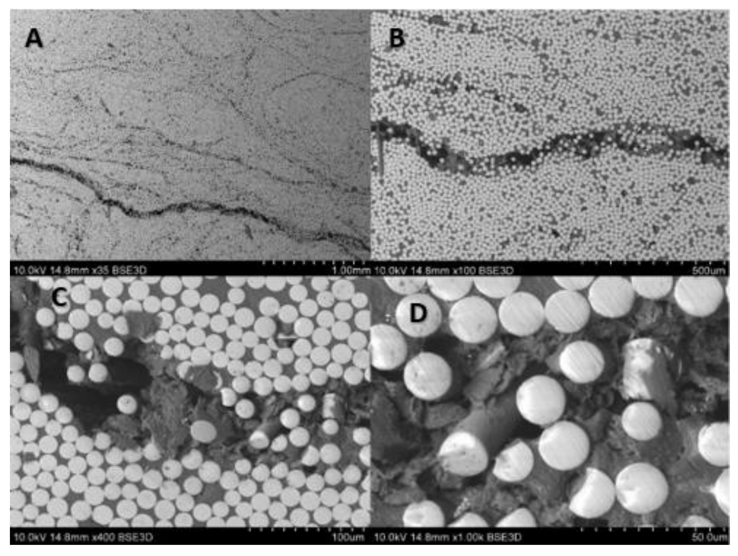 Materials 14 00297 g020