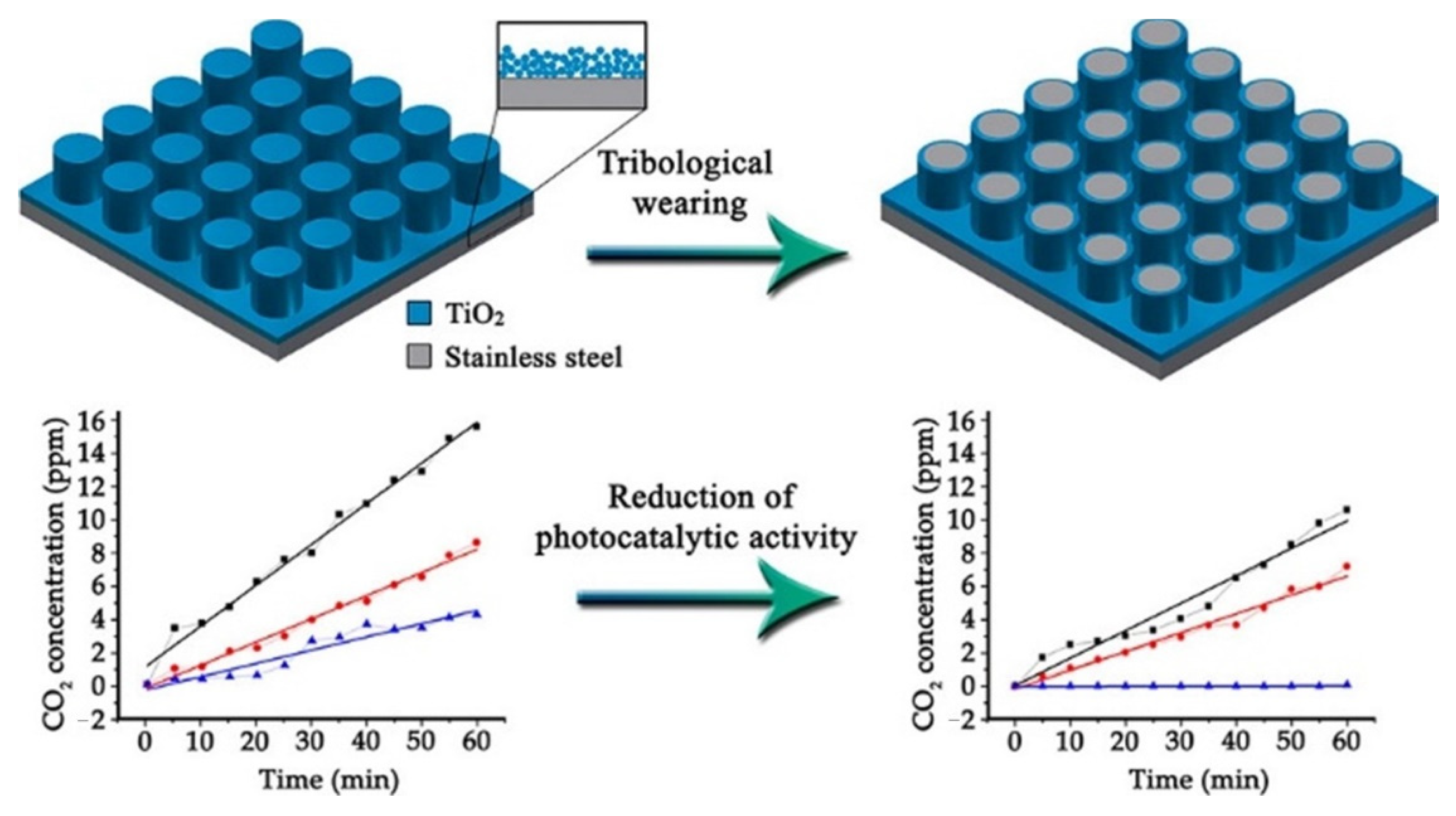 Materials 14 00299 g005 Materials 14 00299 g005