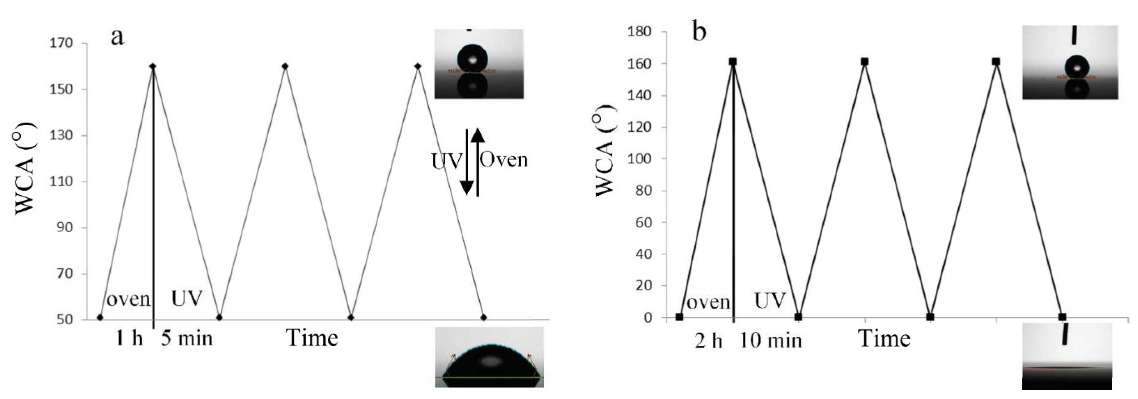 Materials 14 00299 g006 Materials 14 00299 g006