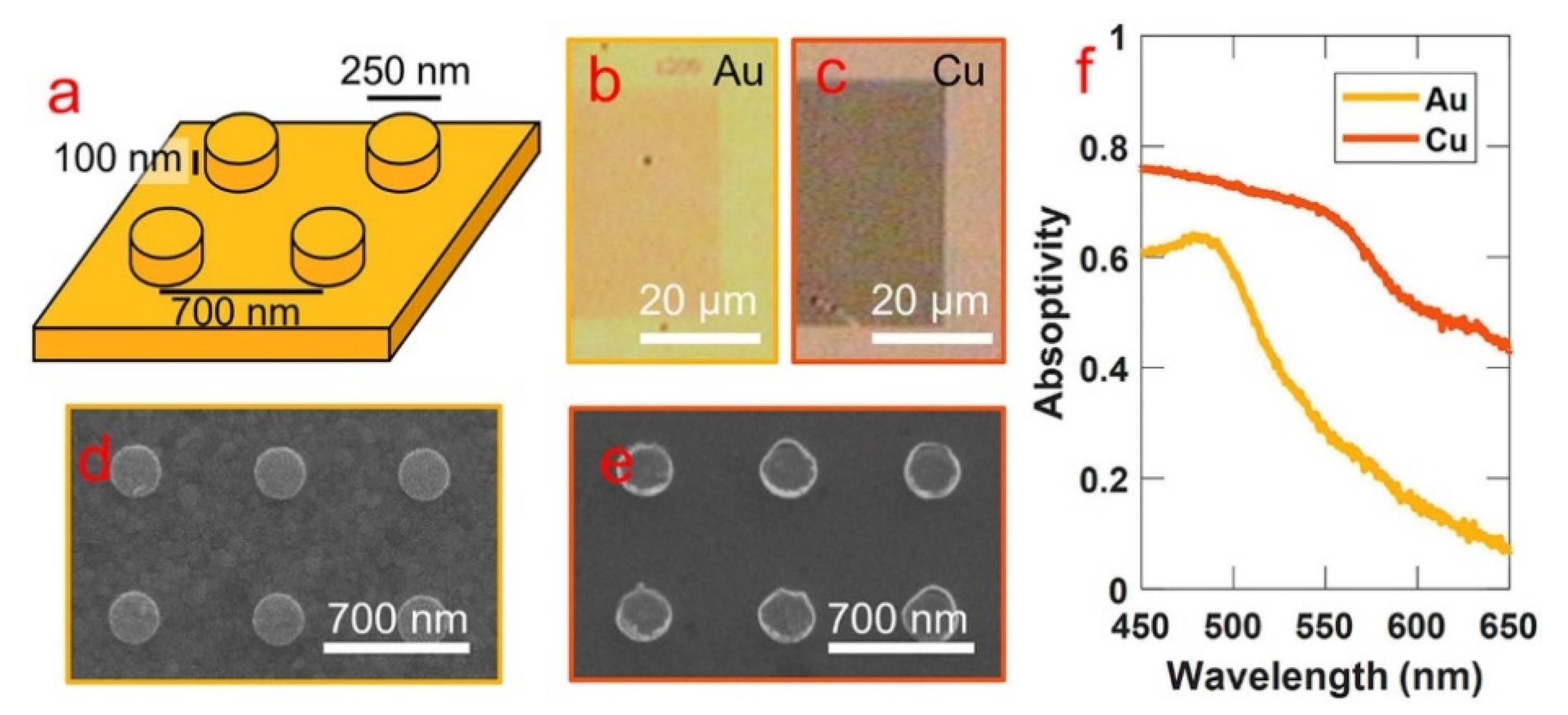 Materials 14 00299 g008 Materials 14 00299 g008