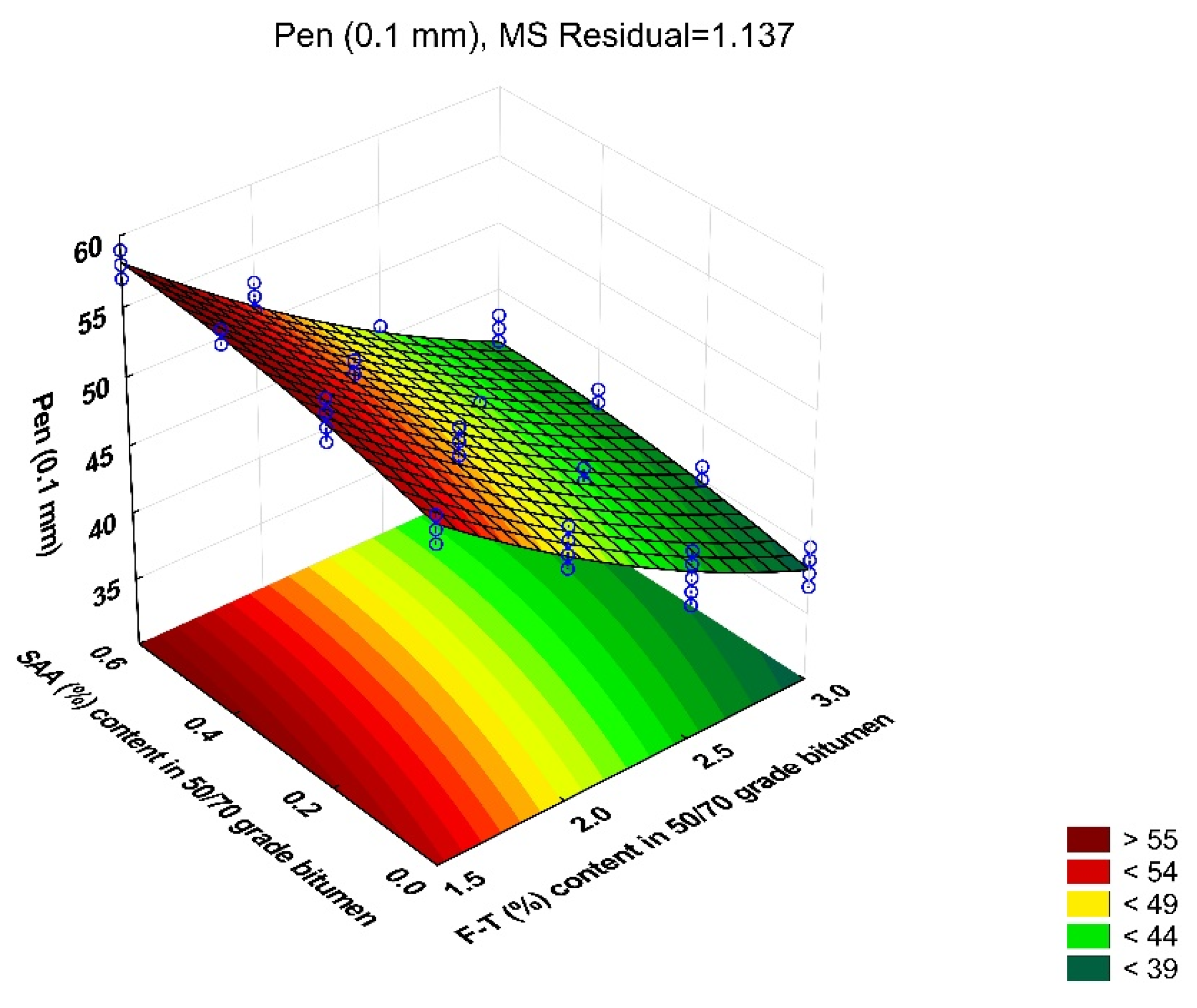 Materials 14 00300 g005
