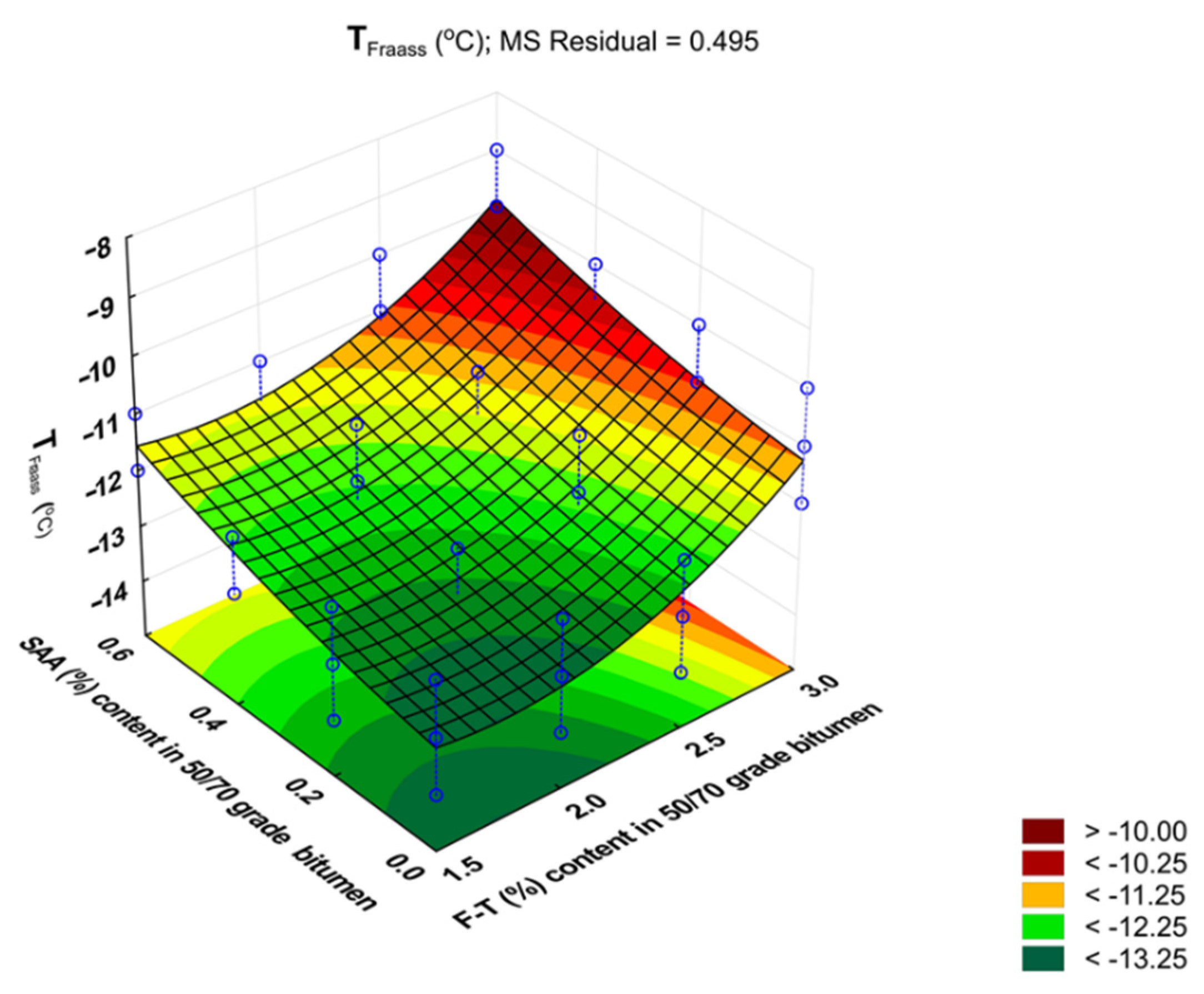 Materials 14 00300 g011
