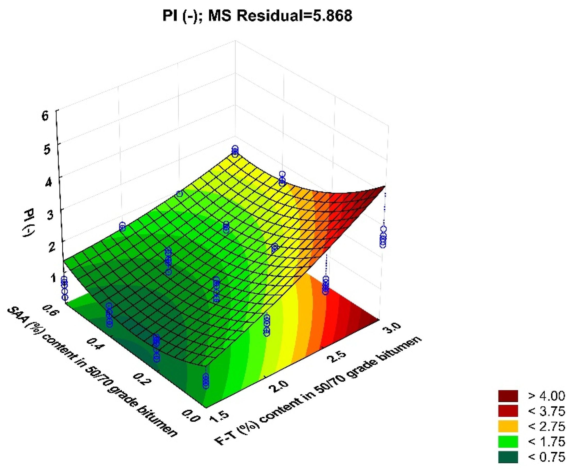 Materials 14 00300 g015