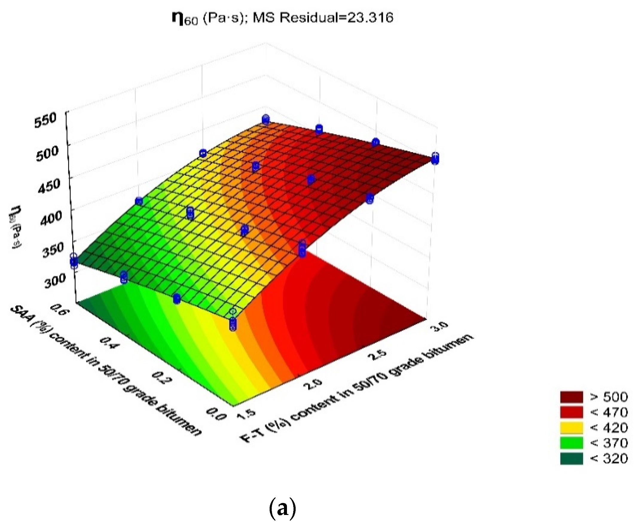 Materials 14 00300 g018a