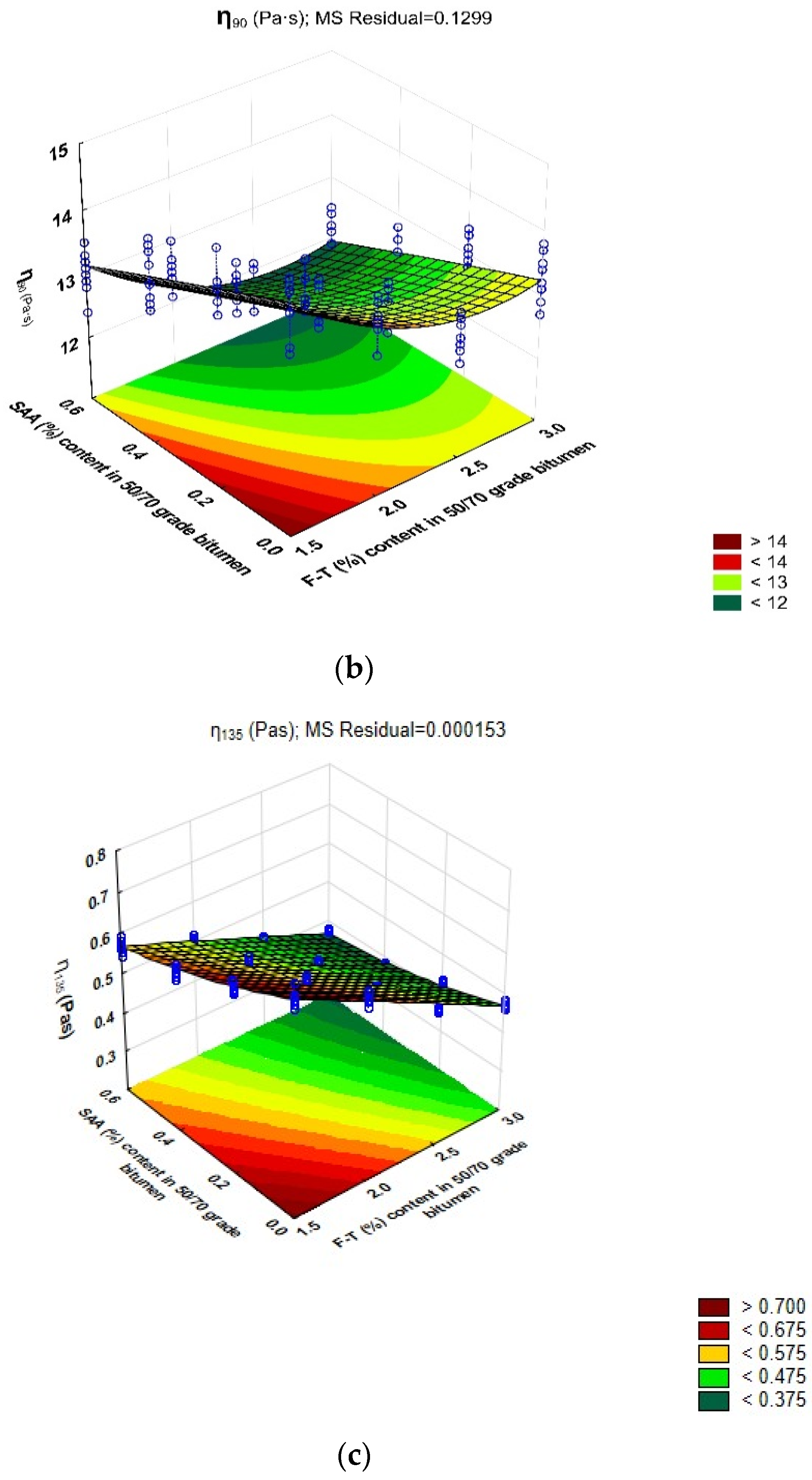 Materials 14 00300 g018b