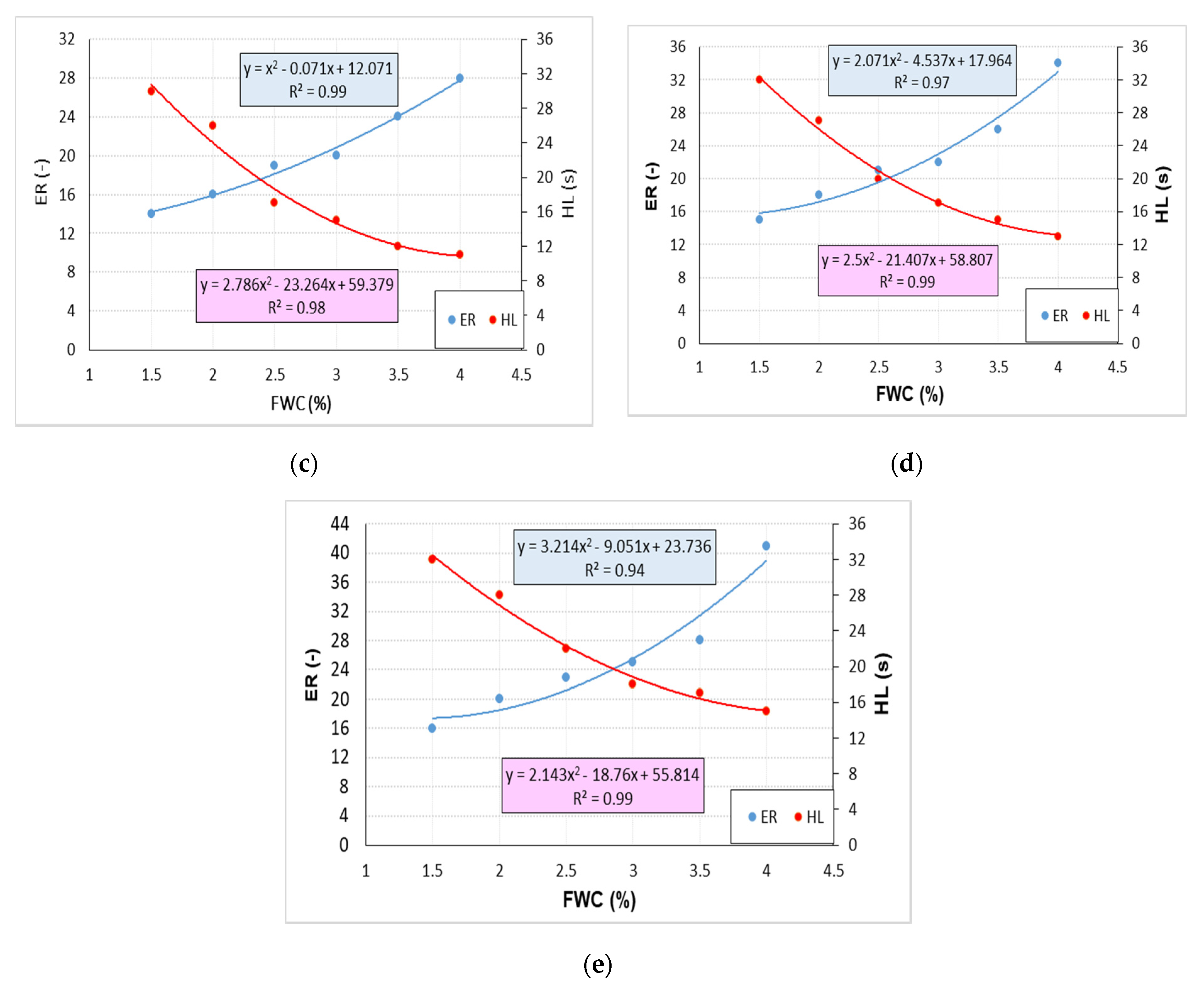 Materials 14 00300 g020b