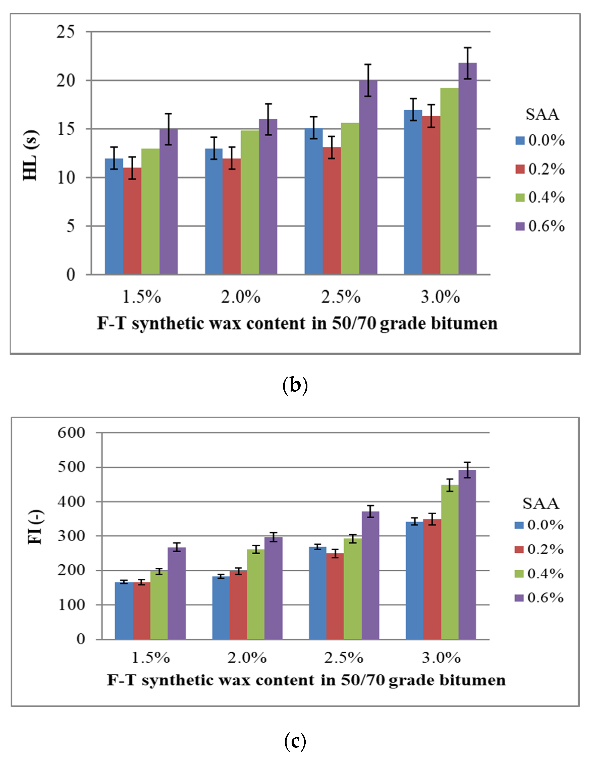 Materials 14 00300 g021b