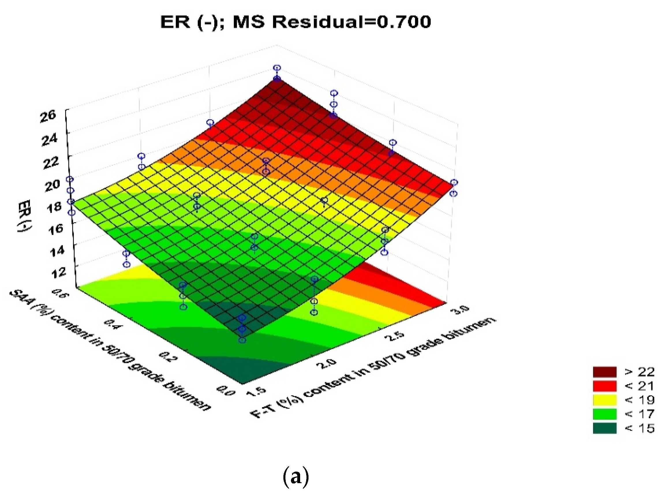 Materials 14 00300 g022a