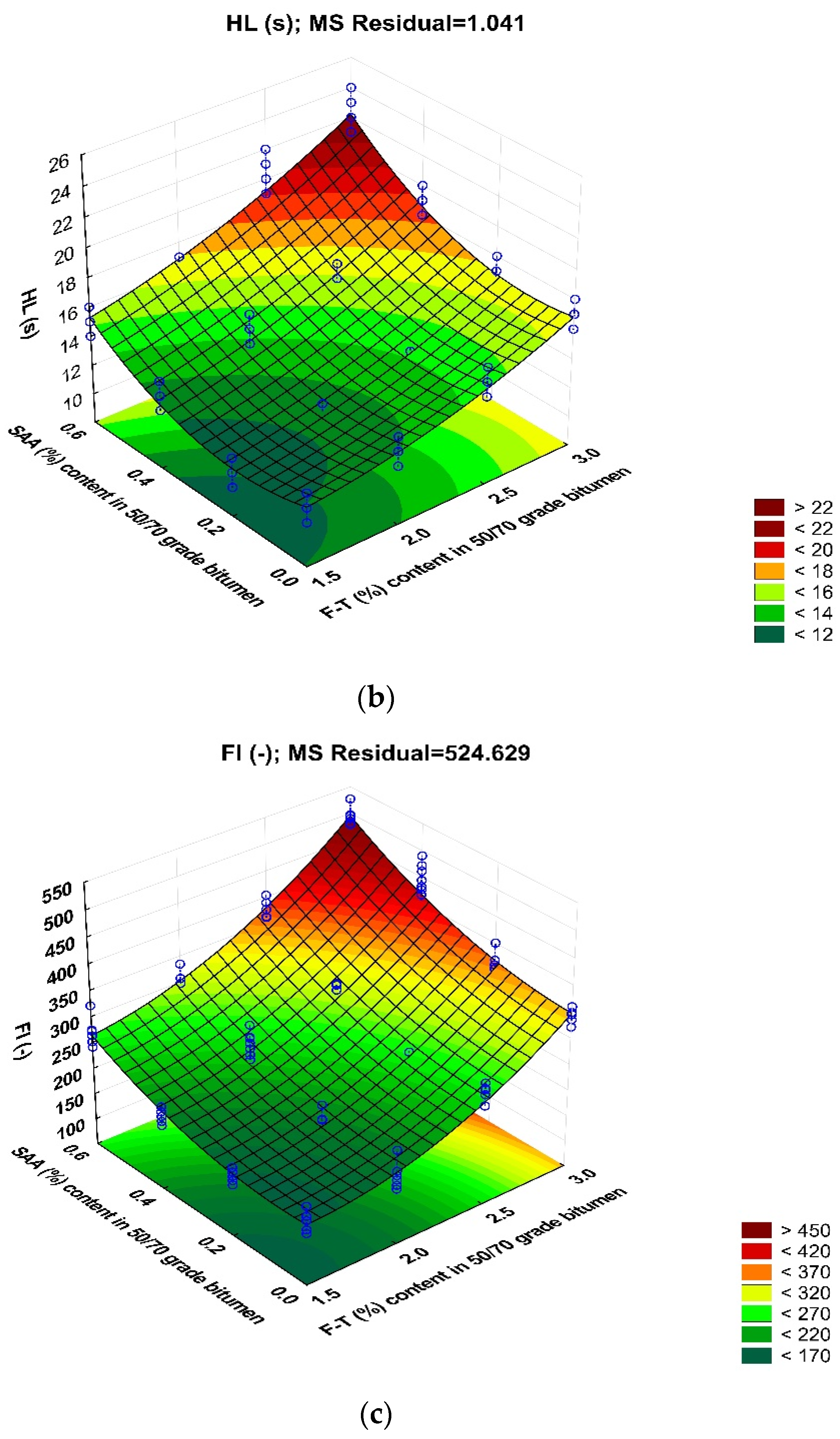 Materials 14 00300 g022b