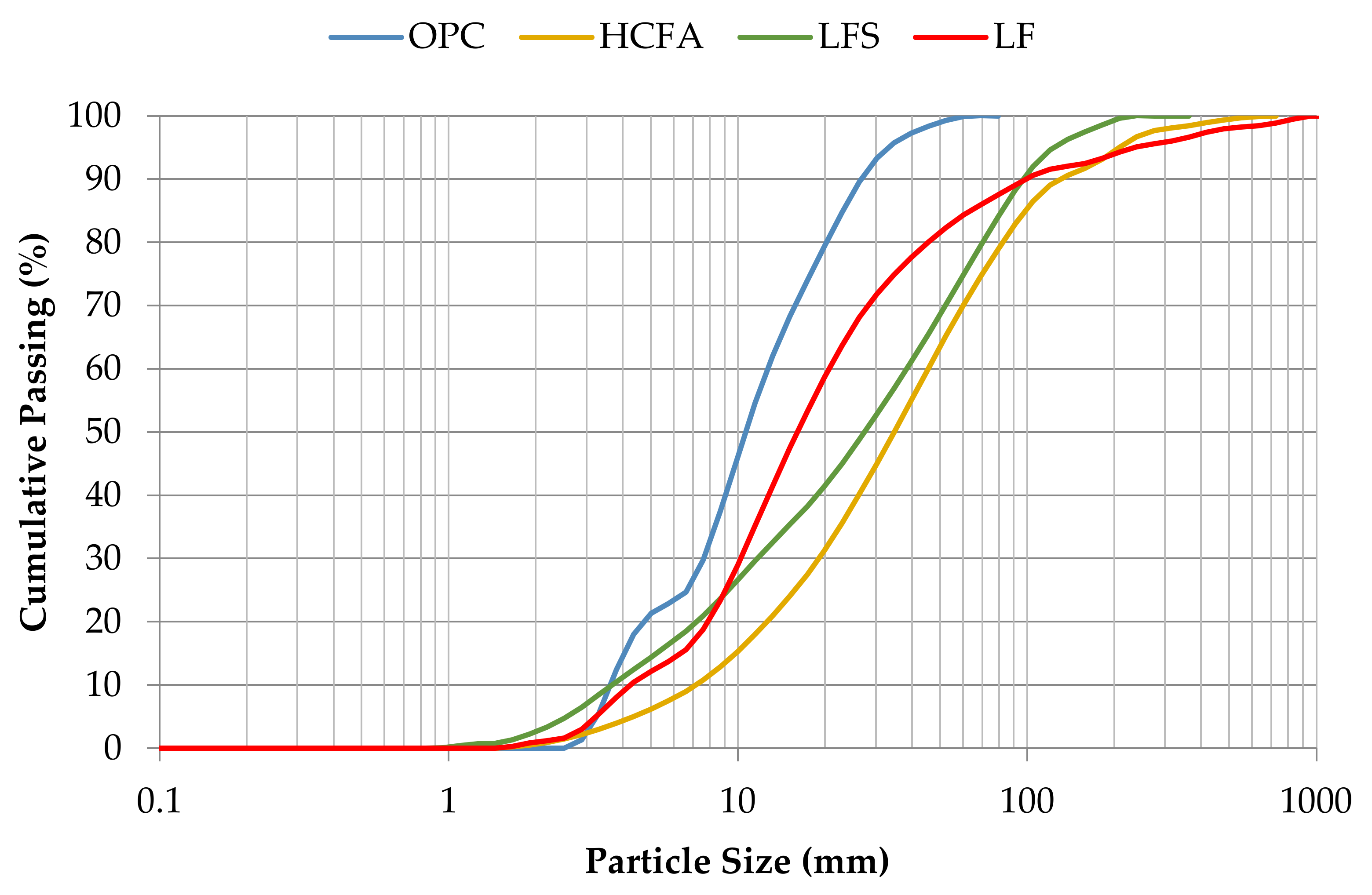Materials 14 00301 g001