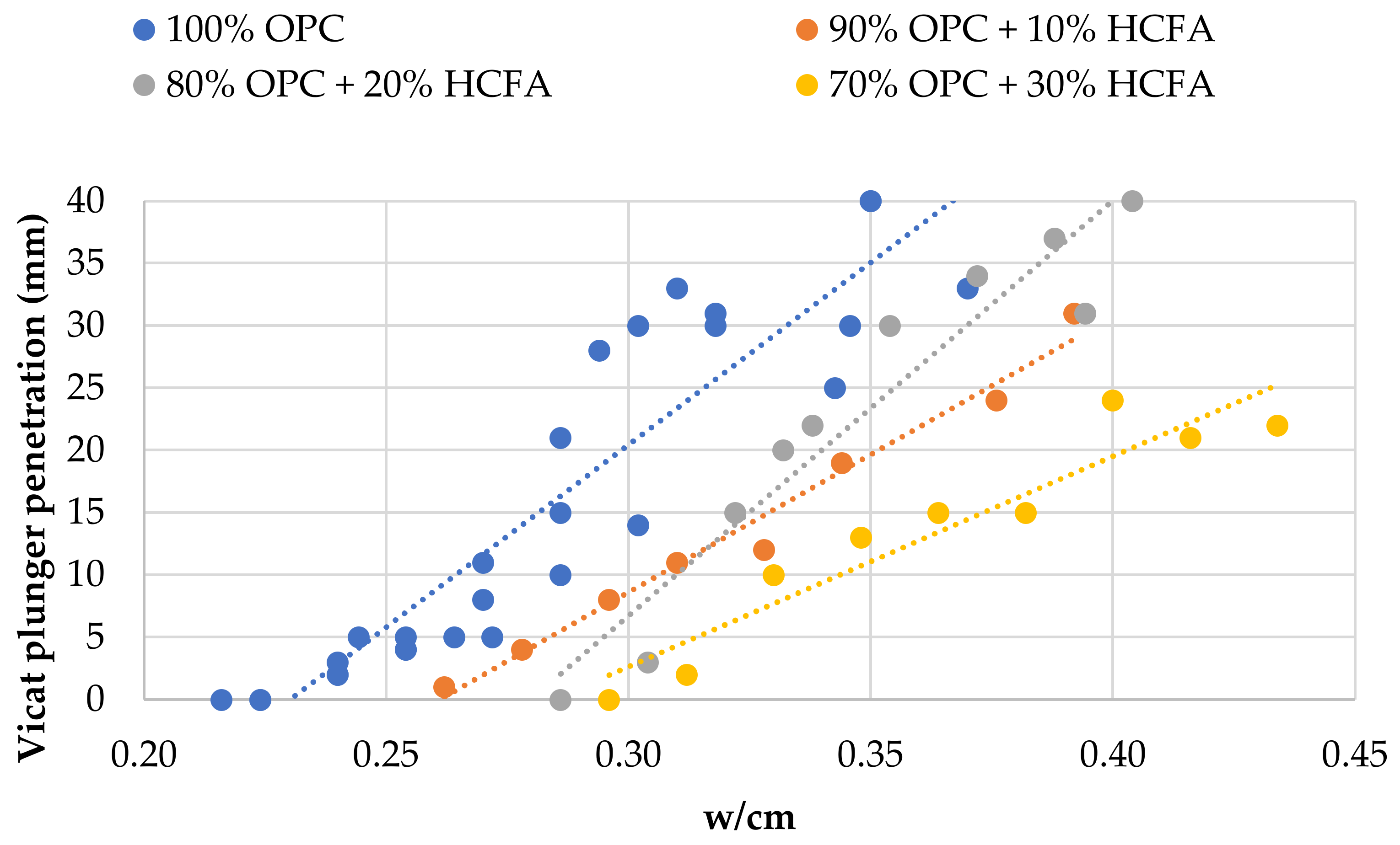 Materials 14 00301 g005