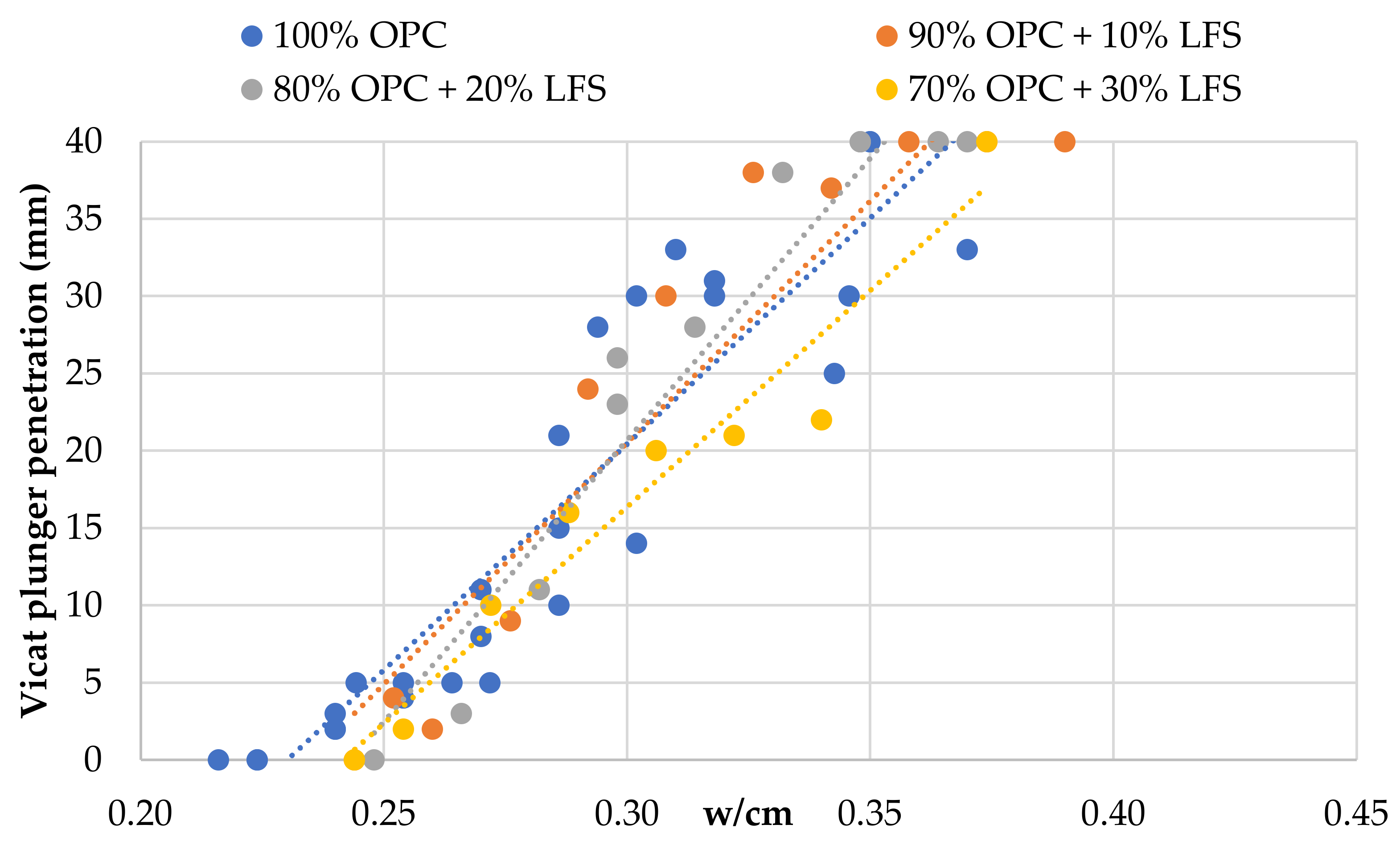 Materials 14 00301 g006