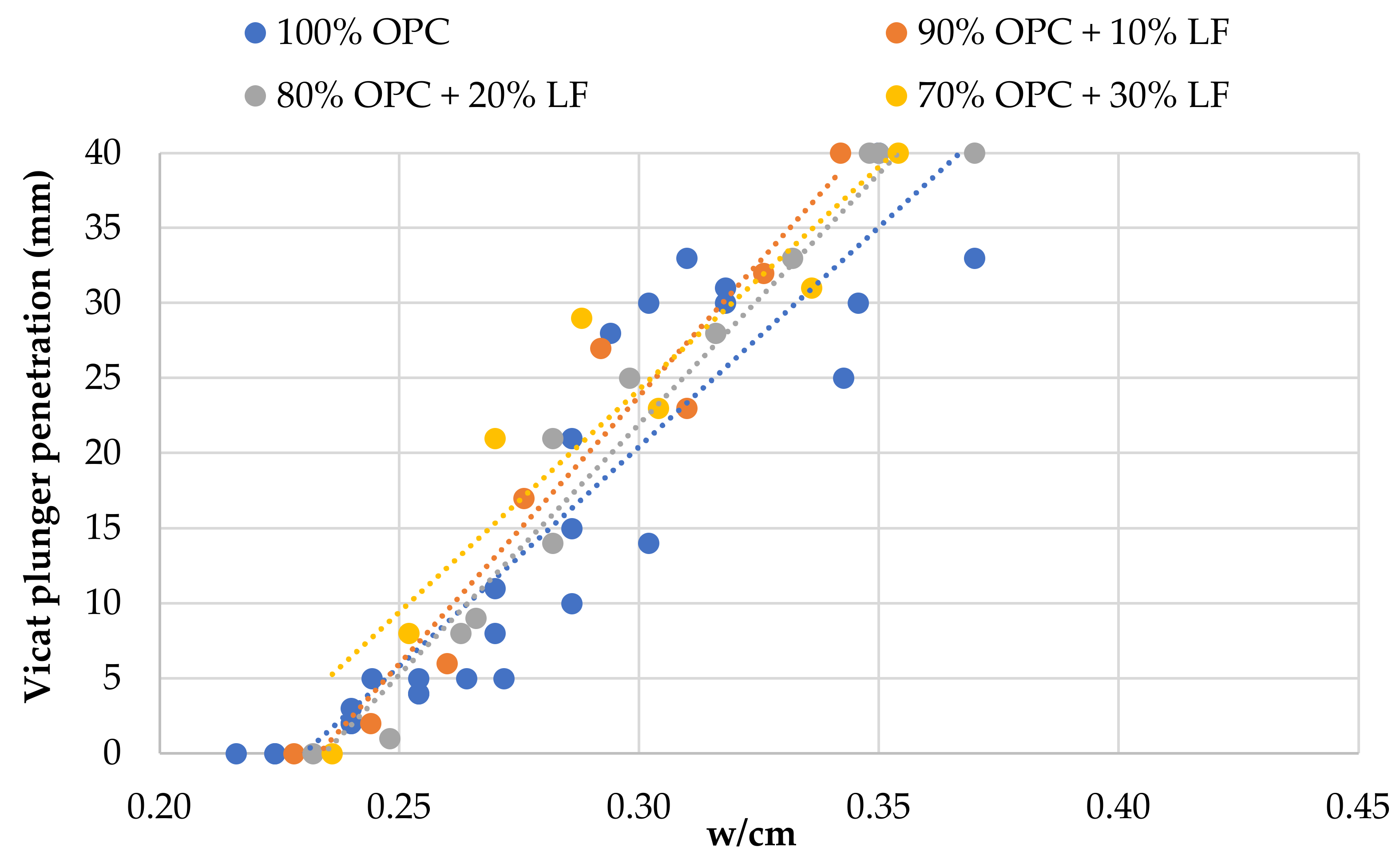 Materials 14 00301 g007