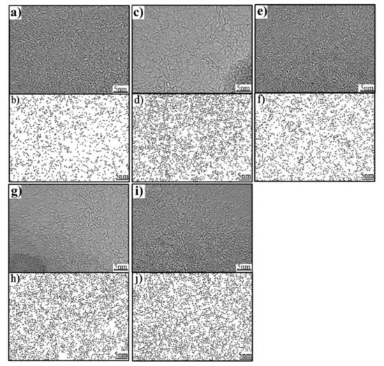 Materials Special Issue CarbonBased Materials