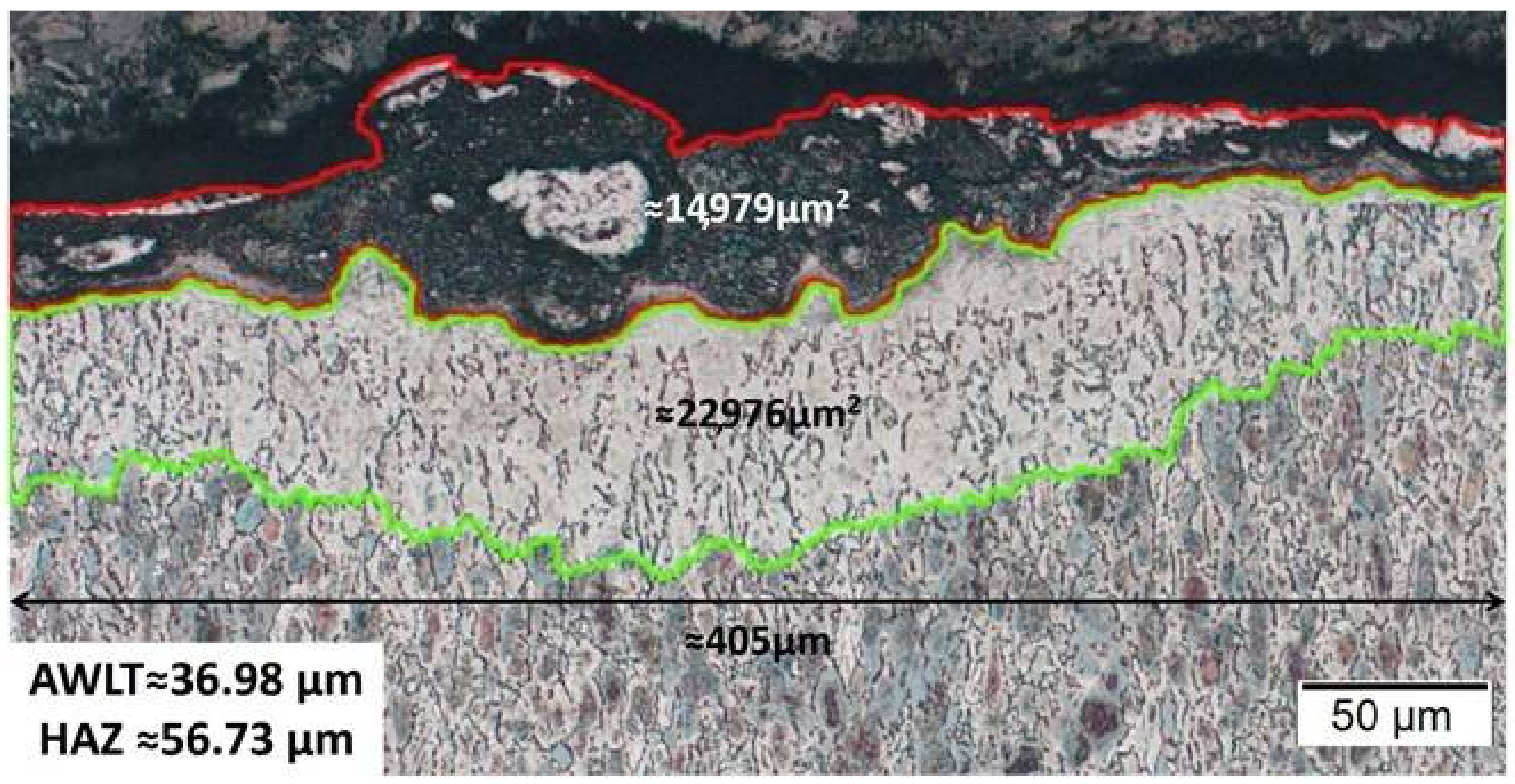 Materials 14 00303 g002 Materials 14 00303 g002