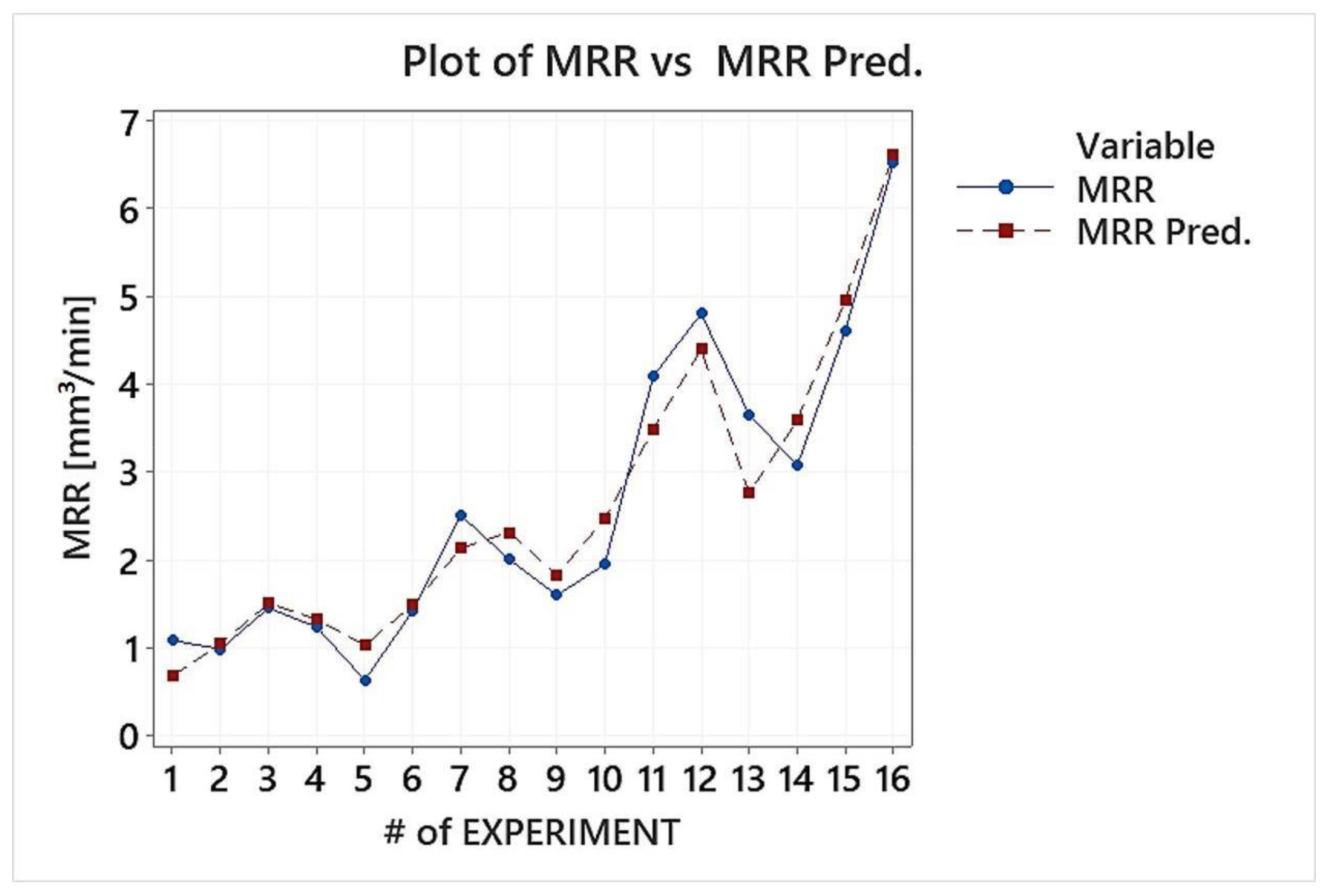Materials 14 00303 g004 Materials 14 00303 g004