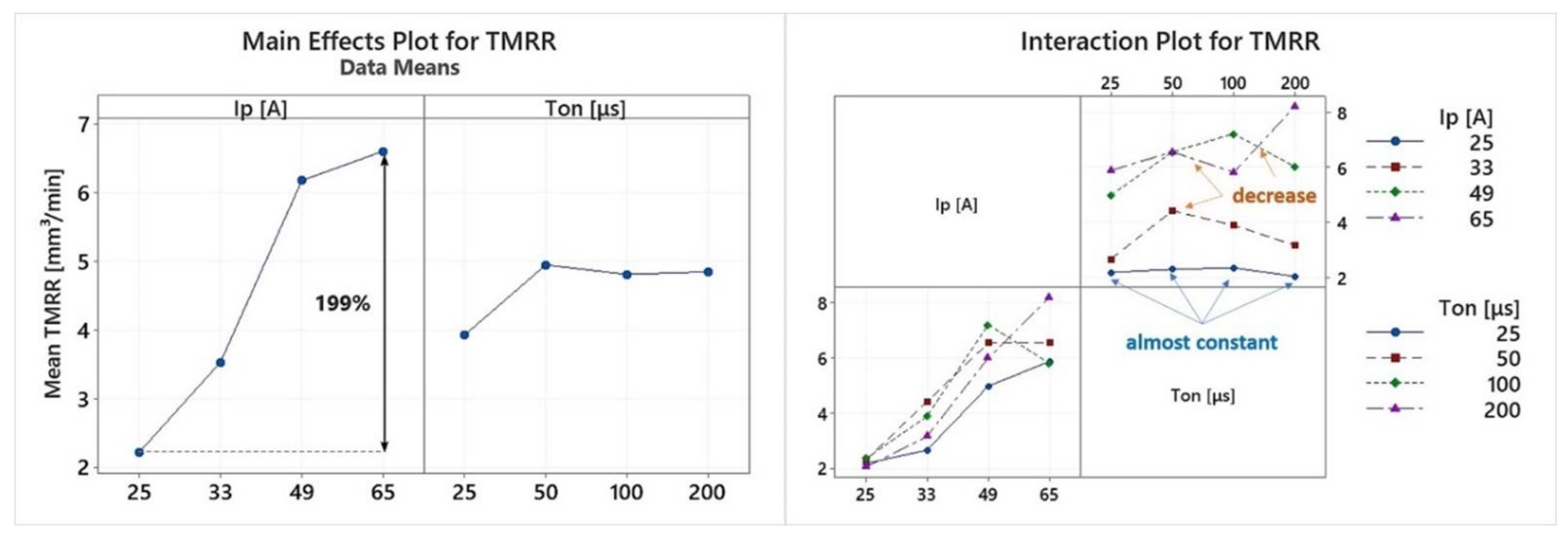 Materials 14 00303 g005 Materials 14 00303 g005