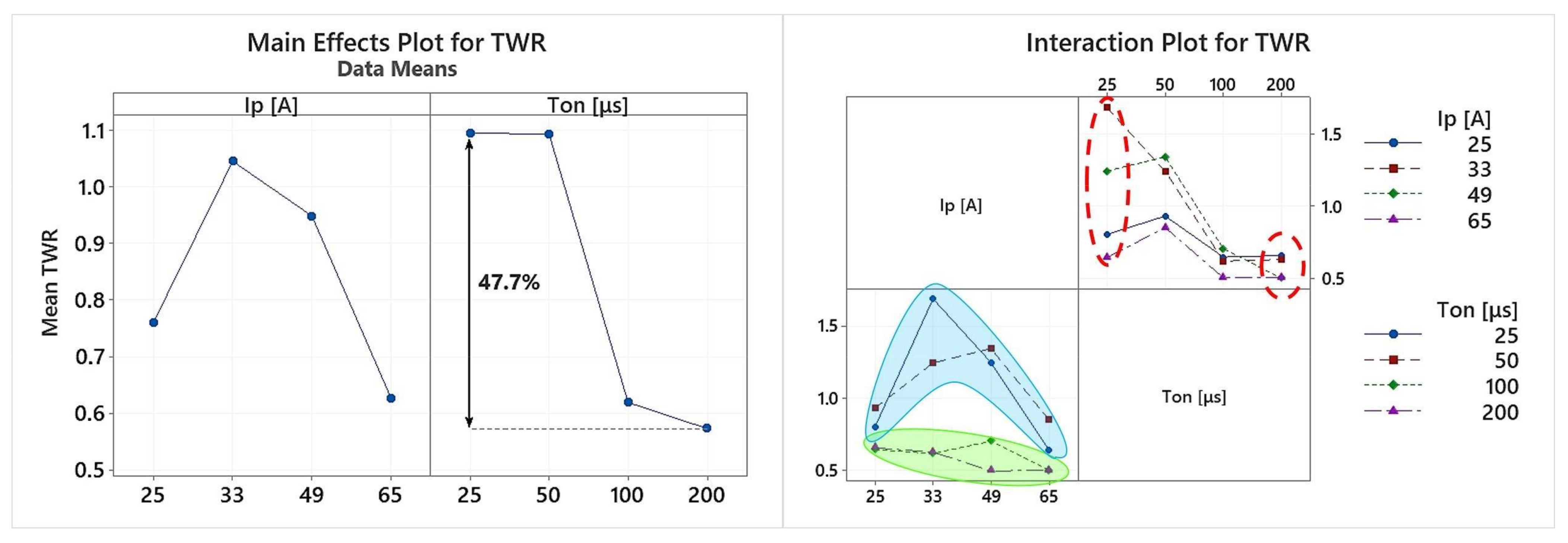 Materials 14 00303 g007 Materials 14 00303 g007