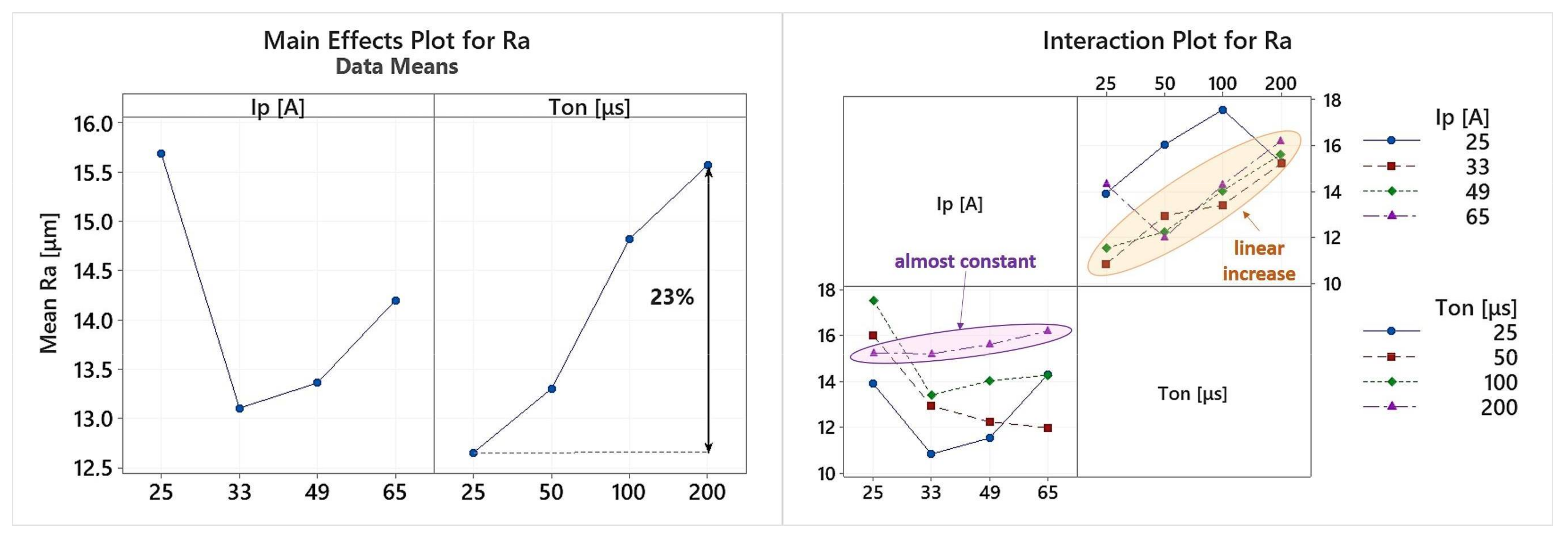 Materials 14 00303 g008 Materials 14 00303 g008