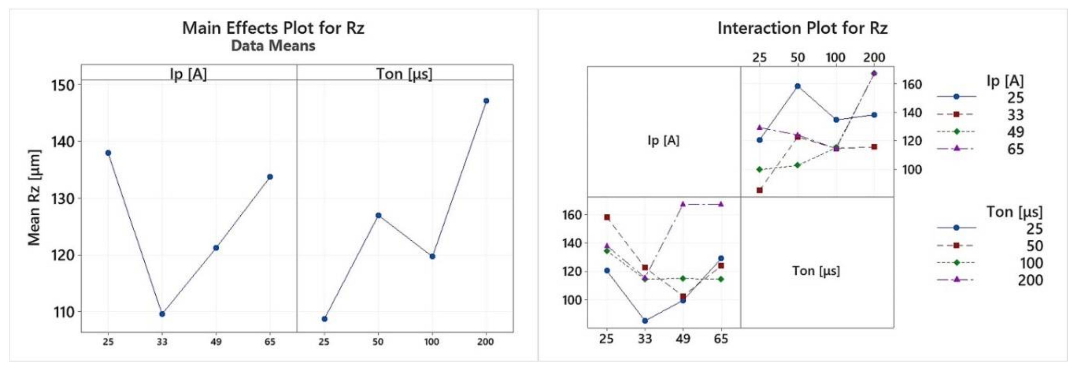 Materials 14 00303 g009 Materials 14 00303 g009