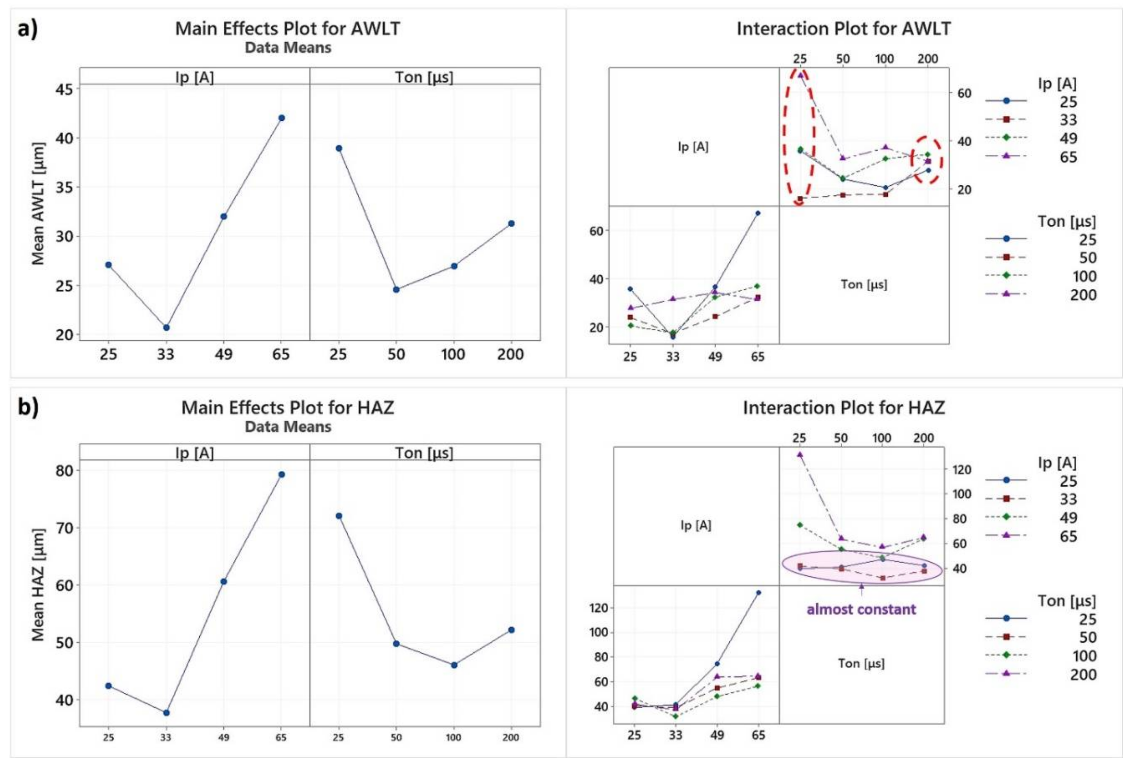 Materials 14 00303 g011 Materials 14 00303 g011