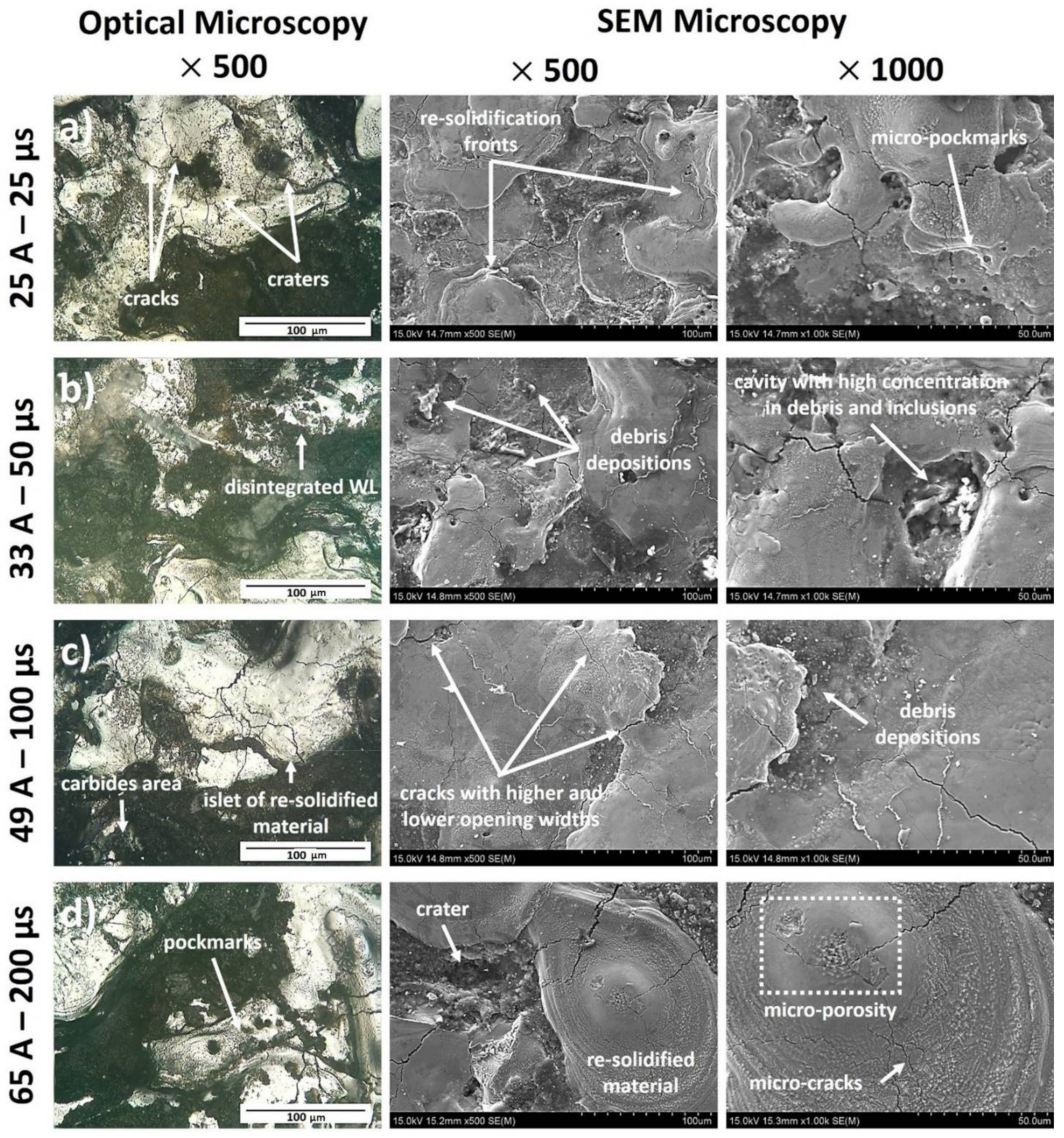 Materials 14 00303 g012 Materials 14 00303 g012