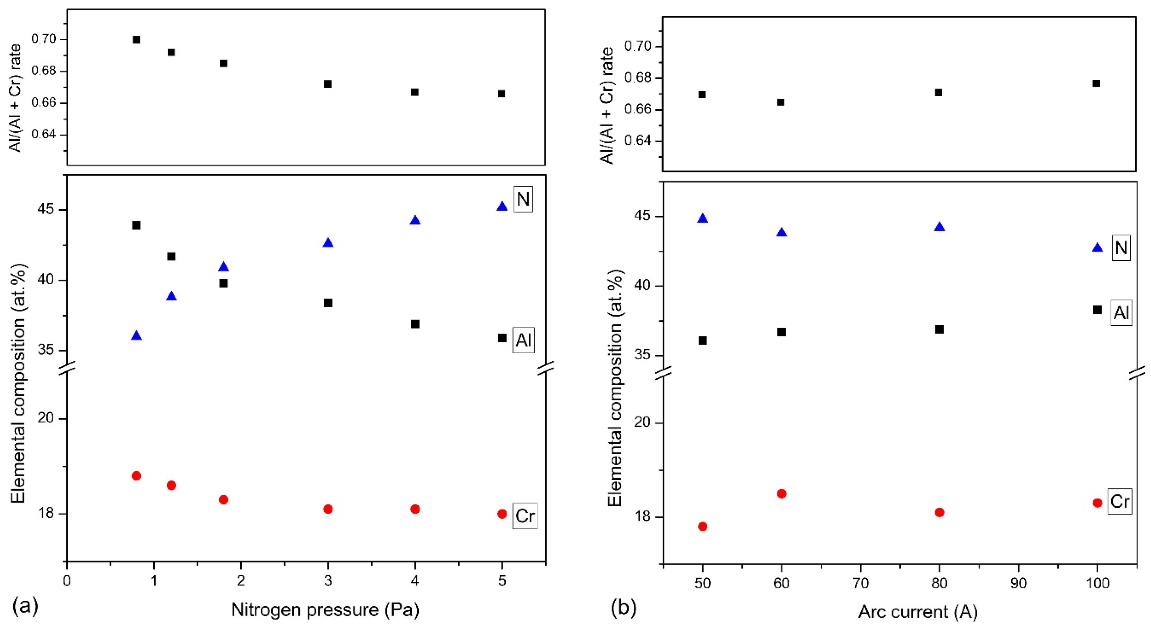 Materials 14 00304 g002